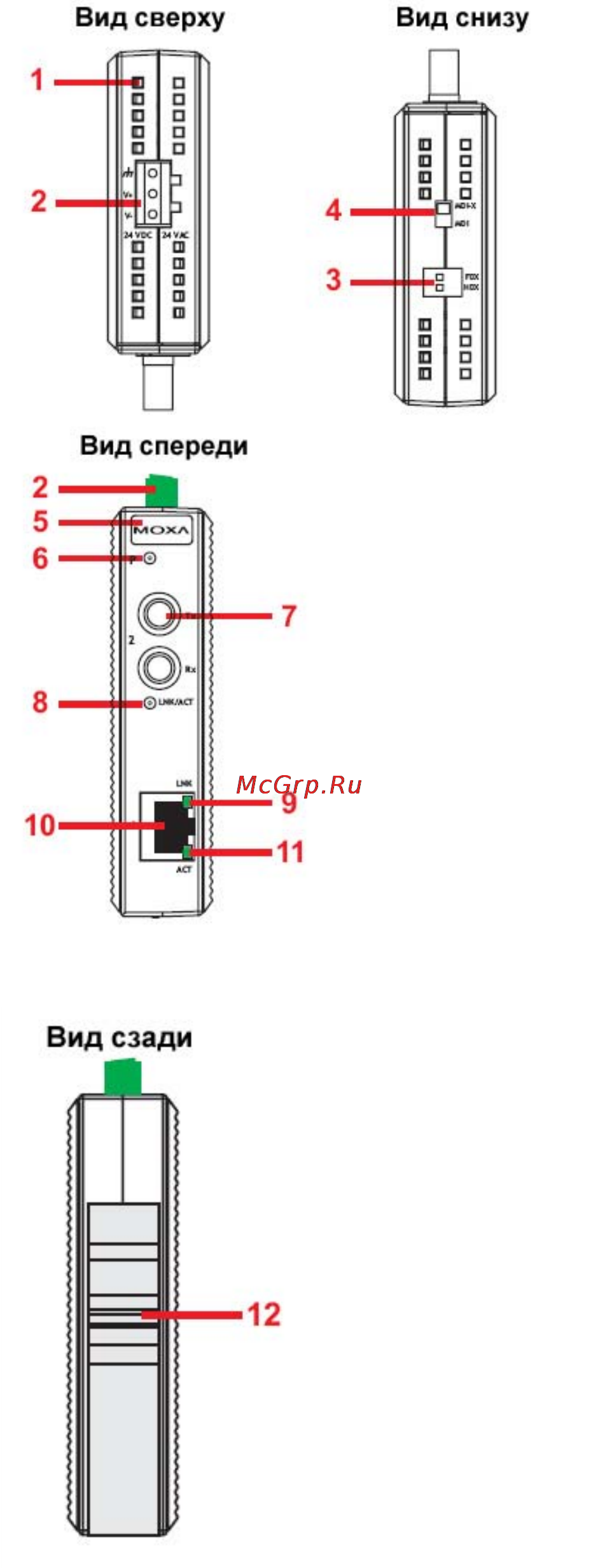 Moxa IMC-21-M-ST Инструкция по эксплуатации онлайн [4/13] 169946