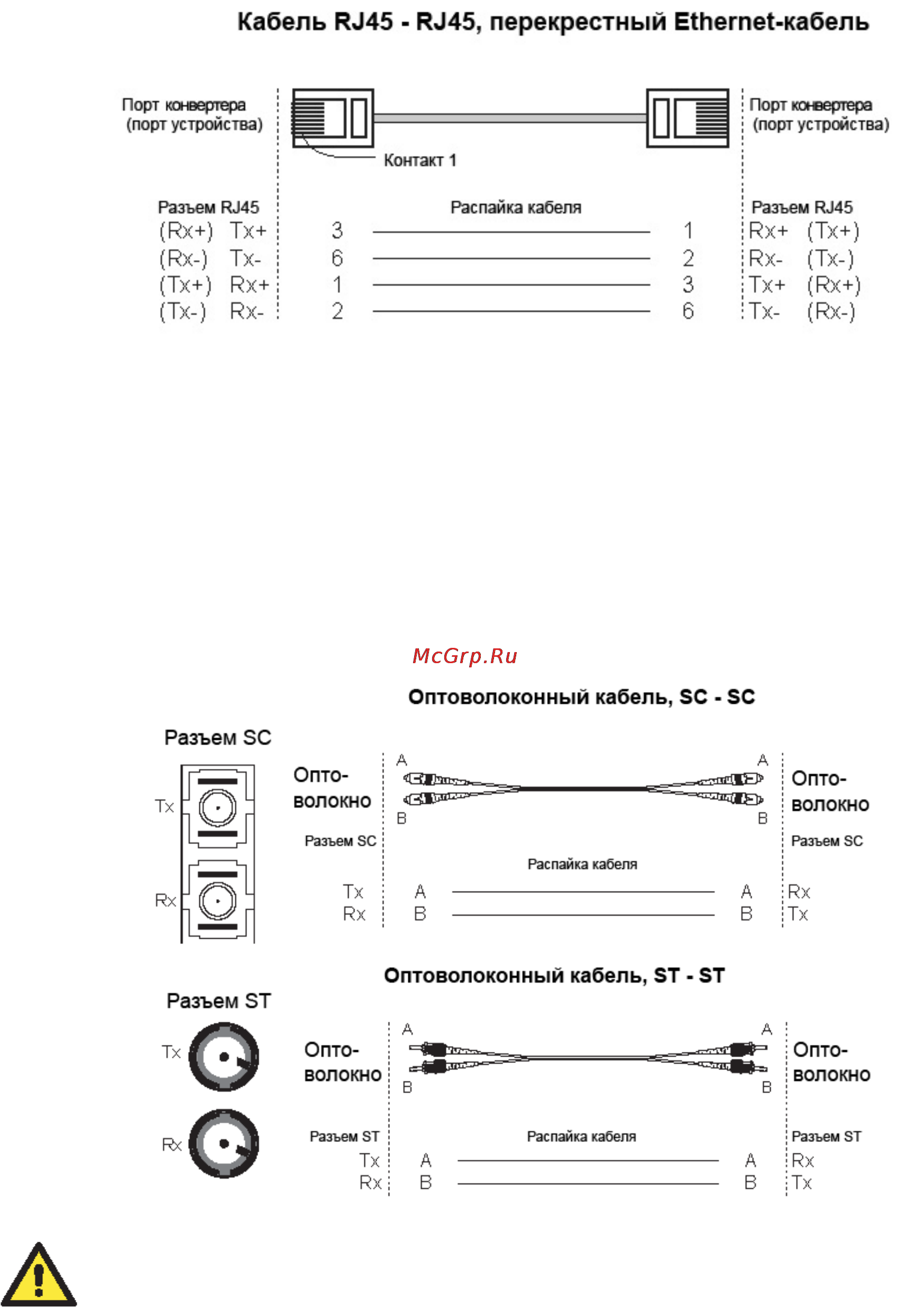 Moxa IMC-21-M-ST [8/13] Подключение ethernet порта 100 basefx подключение ethernet порта 100 basefx