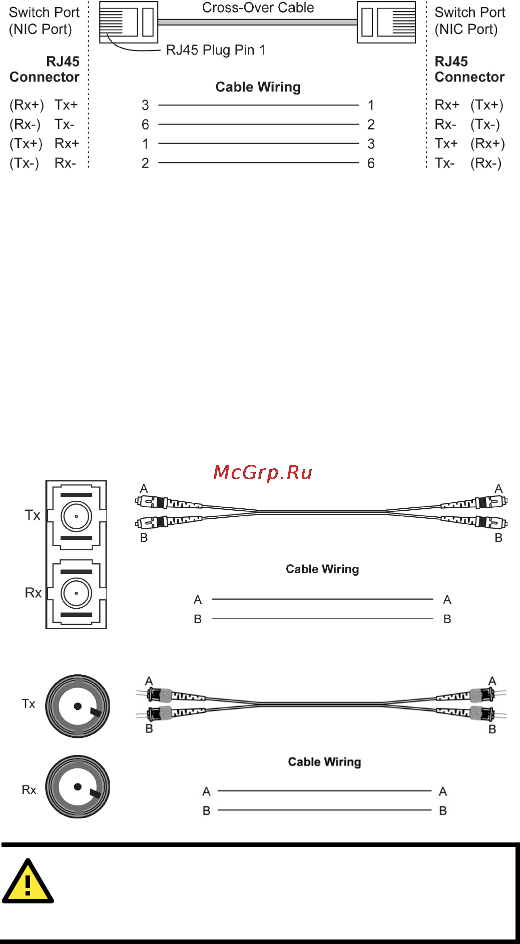 Moxa IMC-21-S-SC [7/11] Rj45 8 pin to rj45 8 pin cross over cable wiring