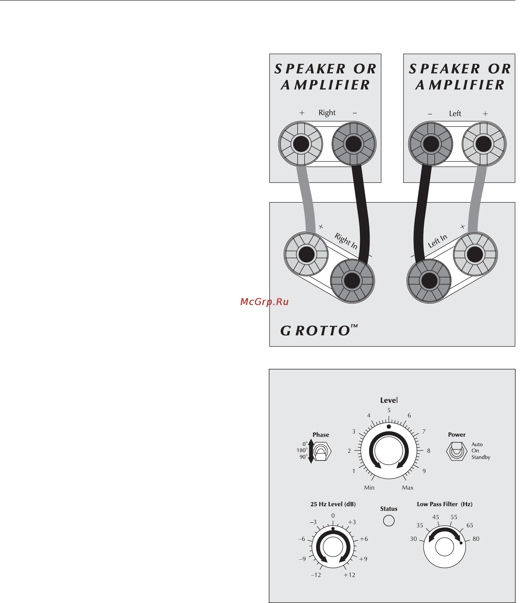 MartinLogan Grotto [9/24] Channel mode using speaker level inputs