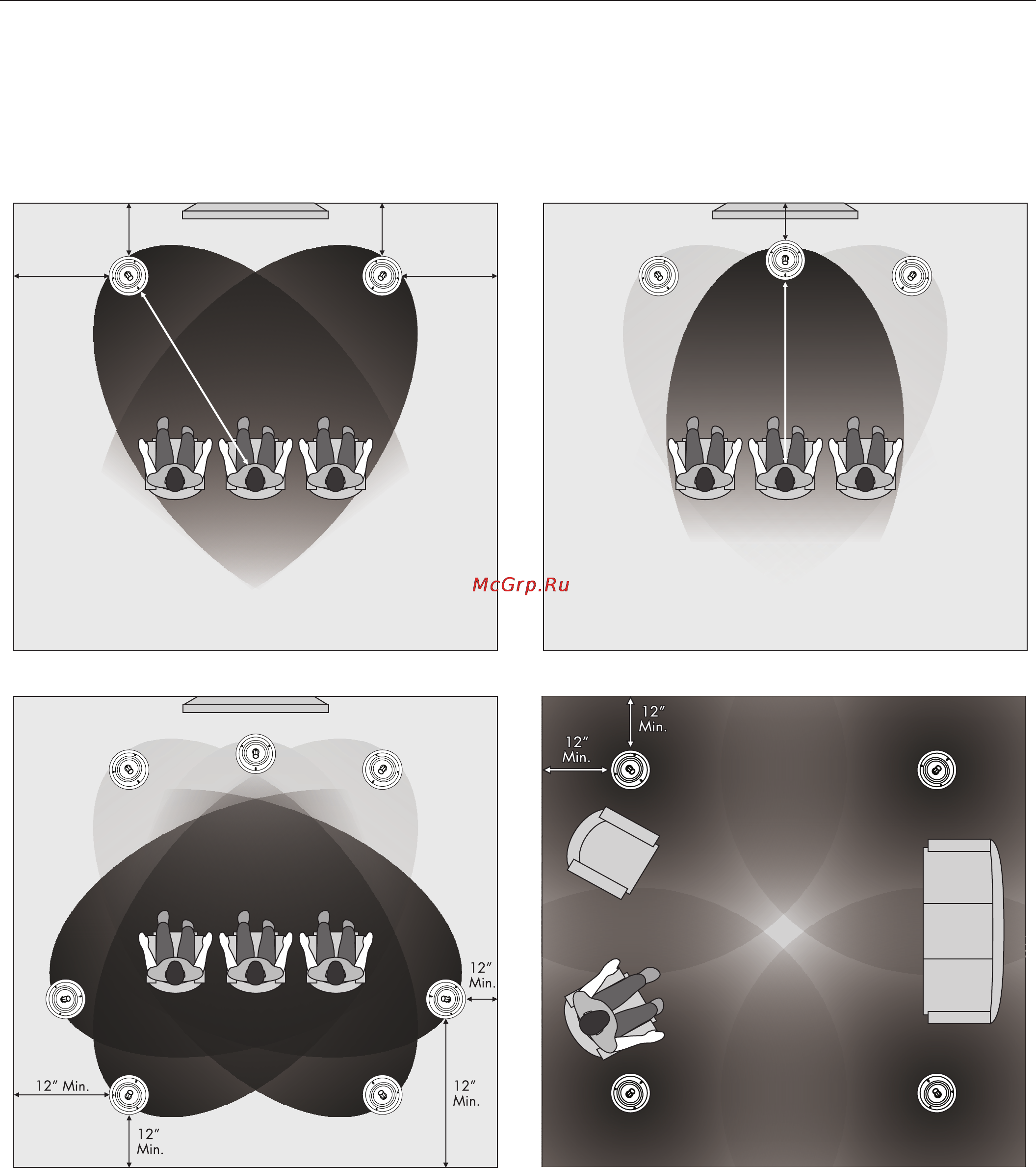 MartinLogan Helos 10 [3/12] Lacement