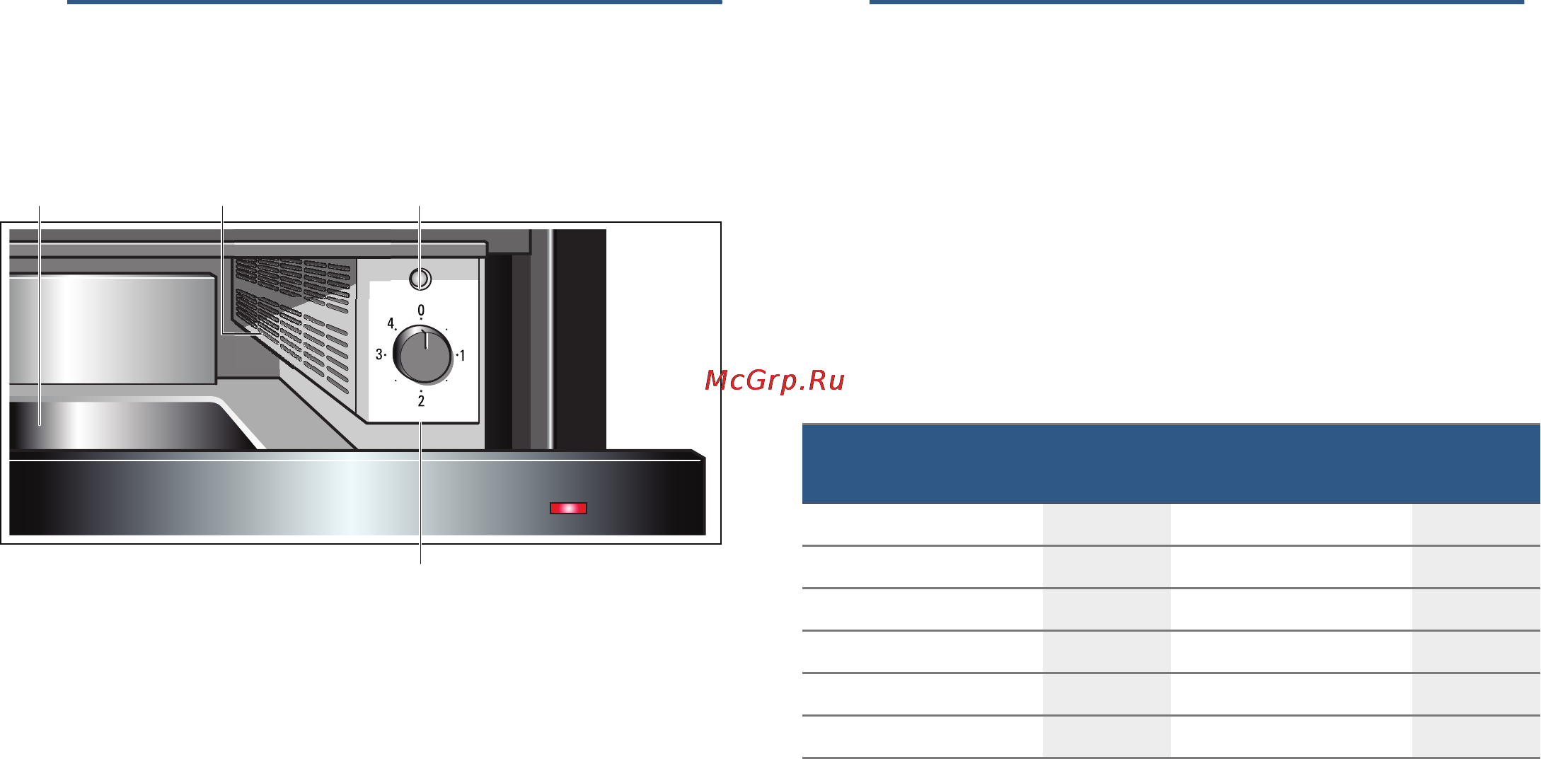 Bosch BIC630NB1 [12/32] Conhecer o aparelho
