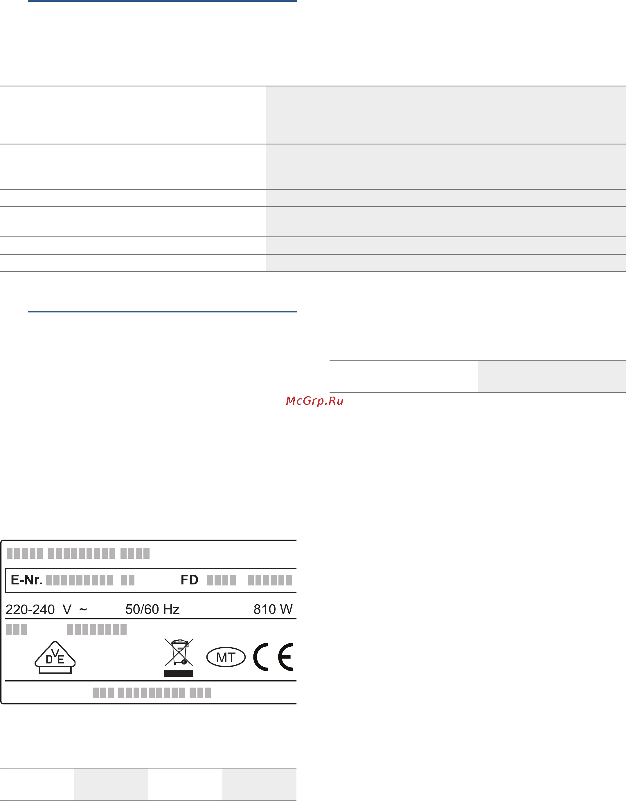 Bosch BIC630NB1 [15/32] Defeito o que fazer