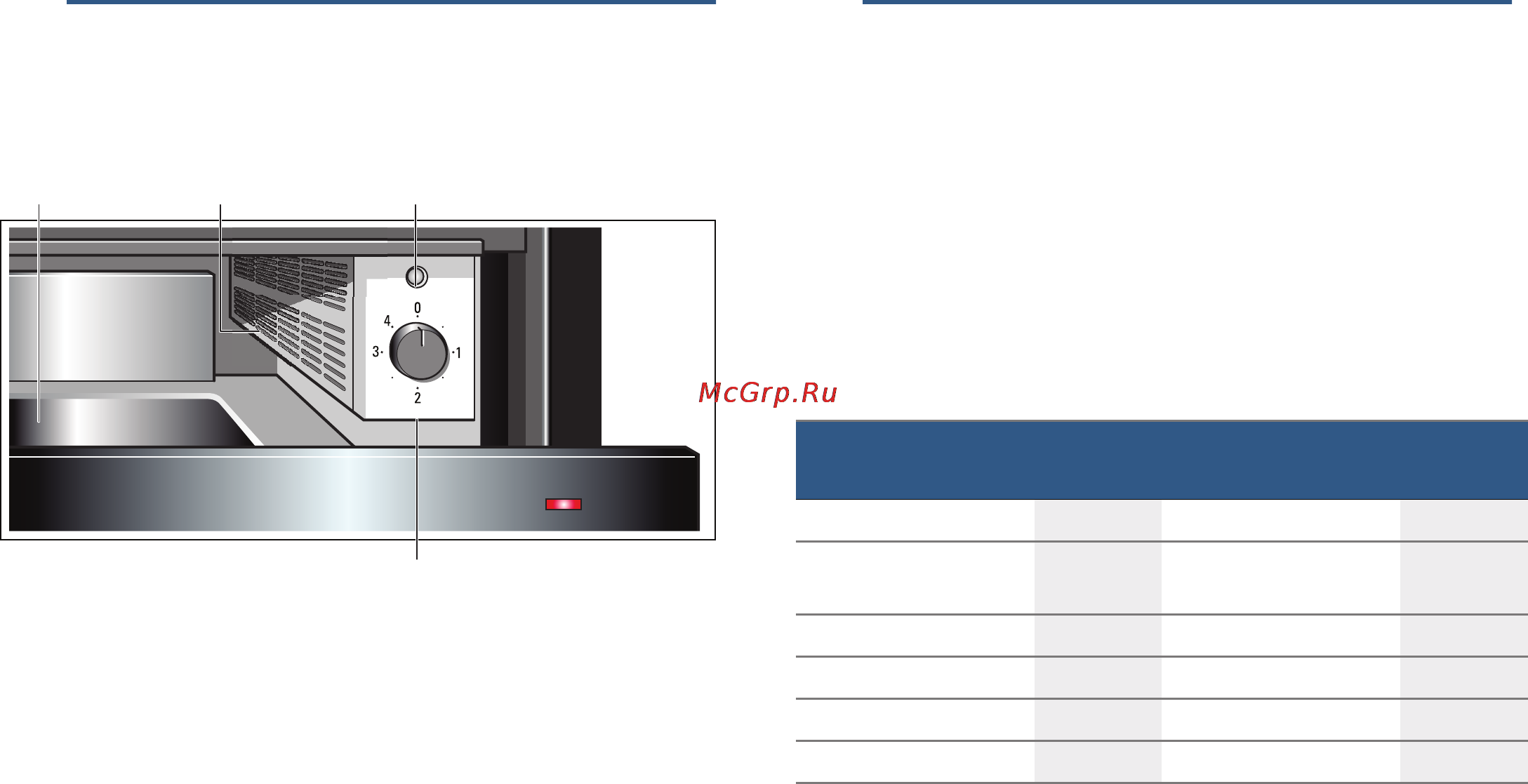Bosch BIC630NB1 [19/32] Conoscere l apparecchio