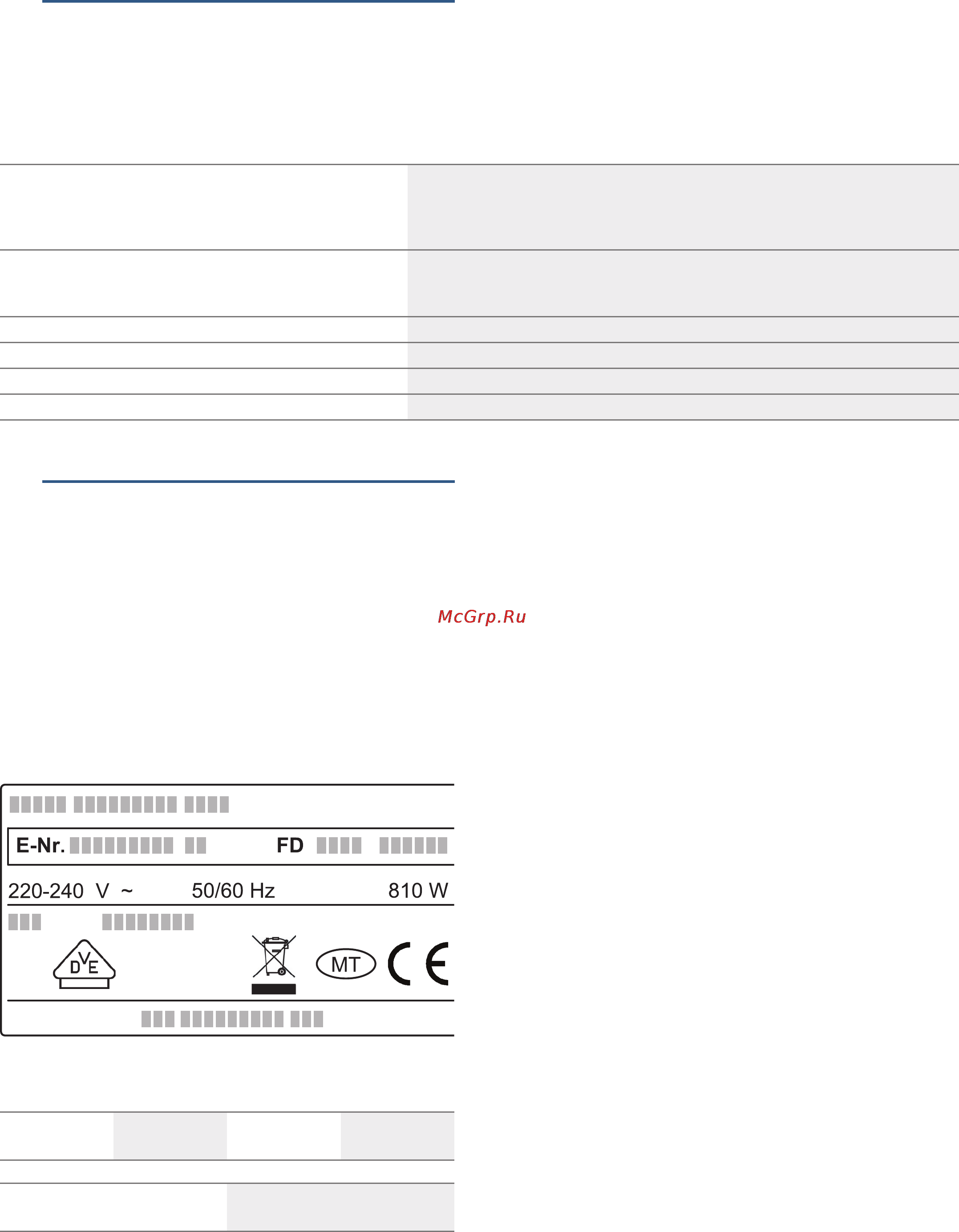 Bosch BIC630NB1 [30/32] Cлyжбa cepвиca