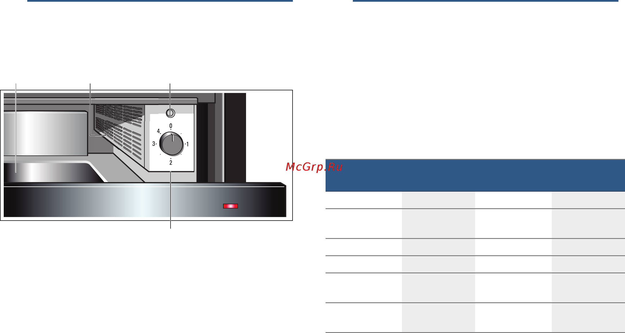 Bosch BIC630NB1 [5/32] Presentación del aparato