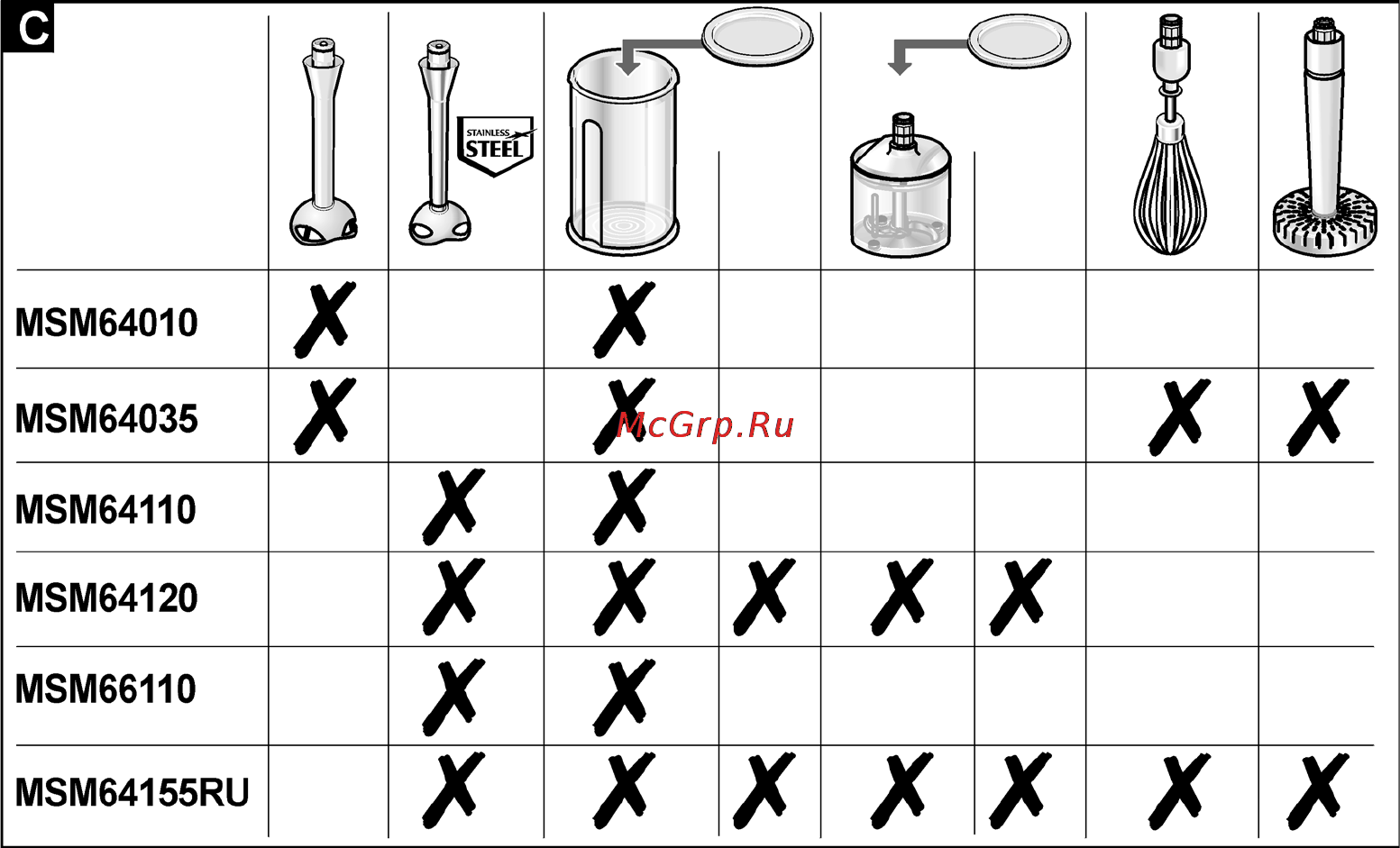 Bosch MSM64155RU Инструкция по эксплуатации онлайн [23/23] 169969