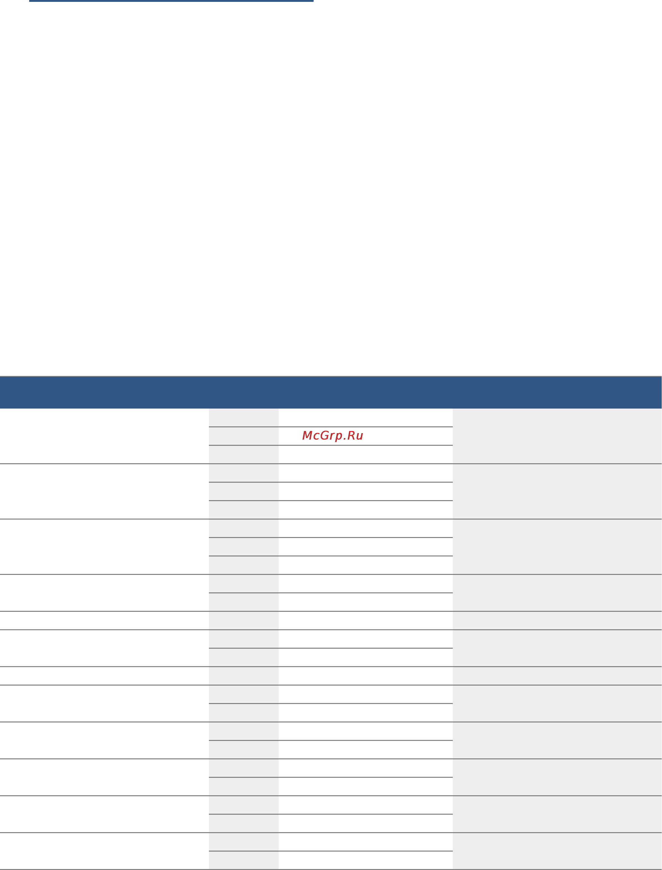 Bosch BFL634GB1 (GS1) (GW1) [18/88] J testirano za vas u našem studiju za kuhanje