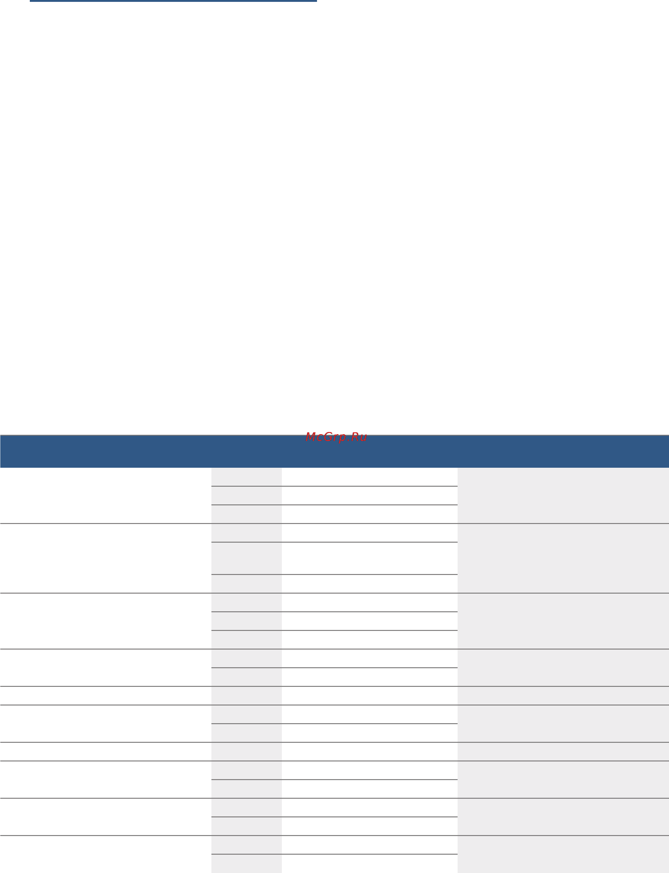Bosch BFL634GB1 (GS1) (GW1) [39/88] J kísérleti konyhánkban teszteltük önnek