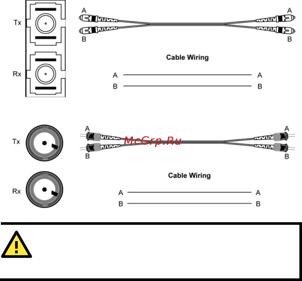 Moxa IMC-21A-M-ST-T [7/12] Fiber optic port connection