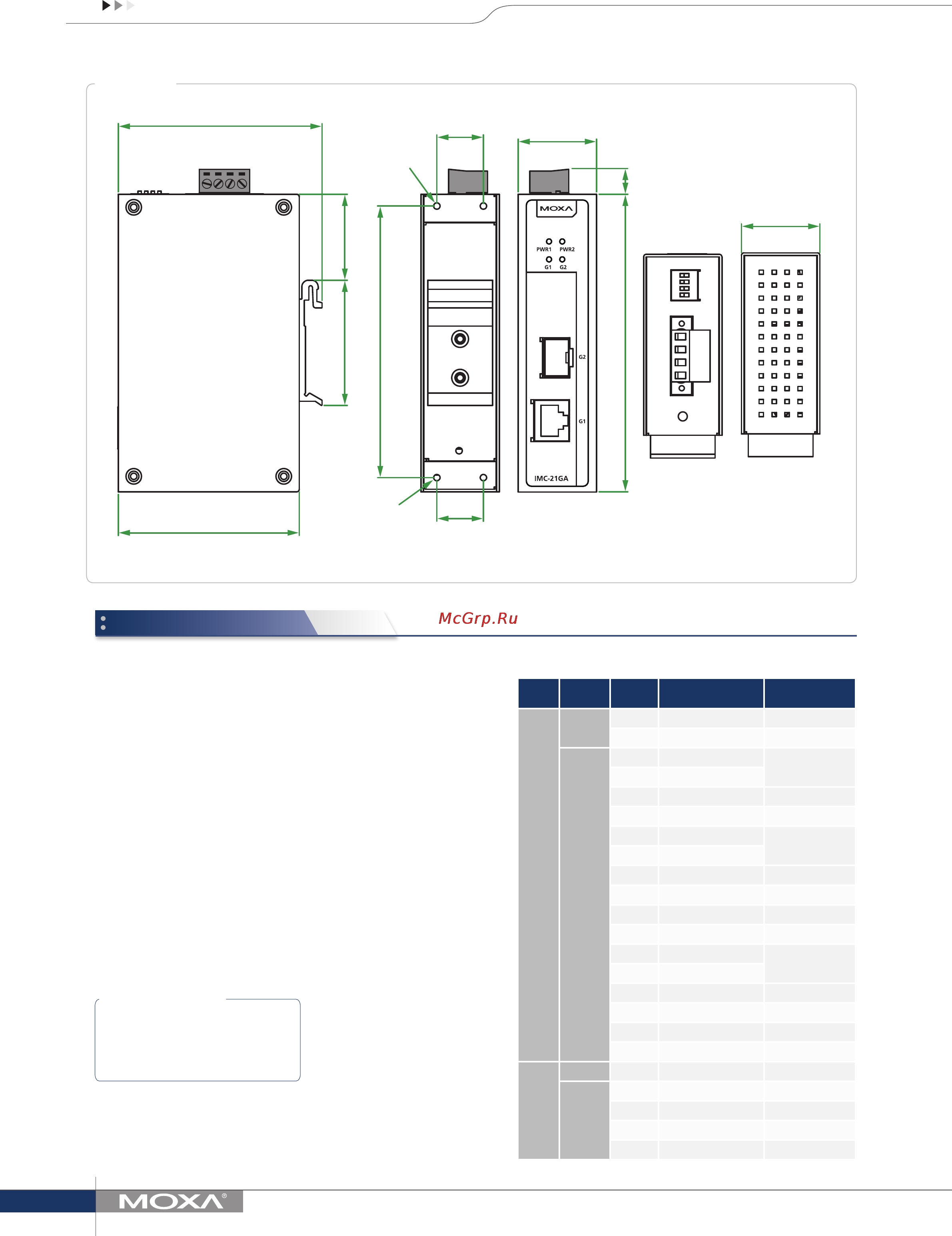 Moxa IMC-21GA [2/2] Ordering information