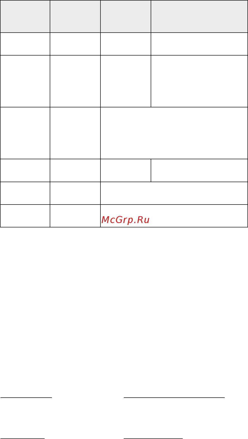 Moxa IMC-101-M-ST-IEX [14/14] Serial number