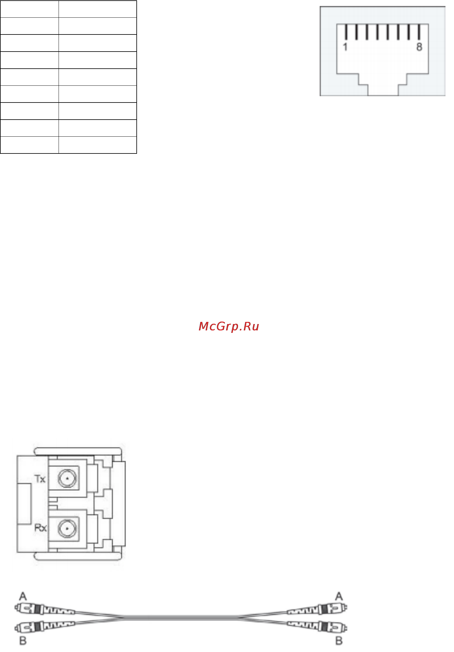Moxa IMC-101G-T [10/15] Назначение контактов для mdi mdi x