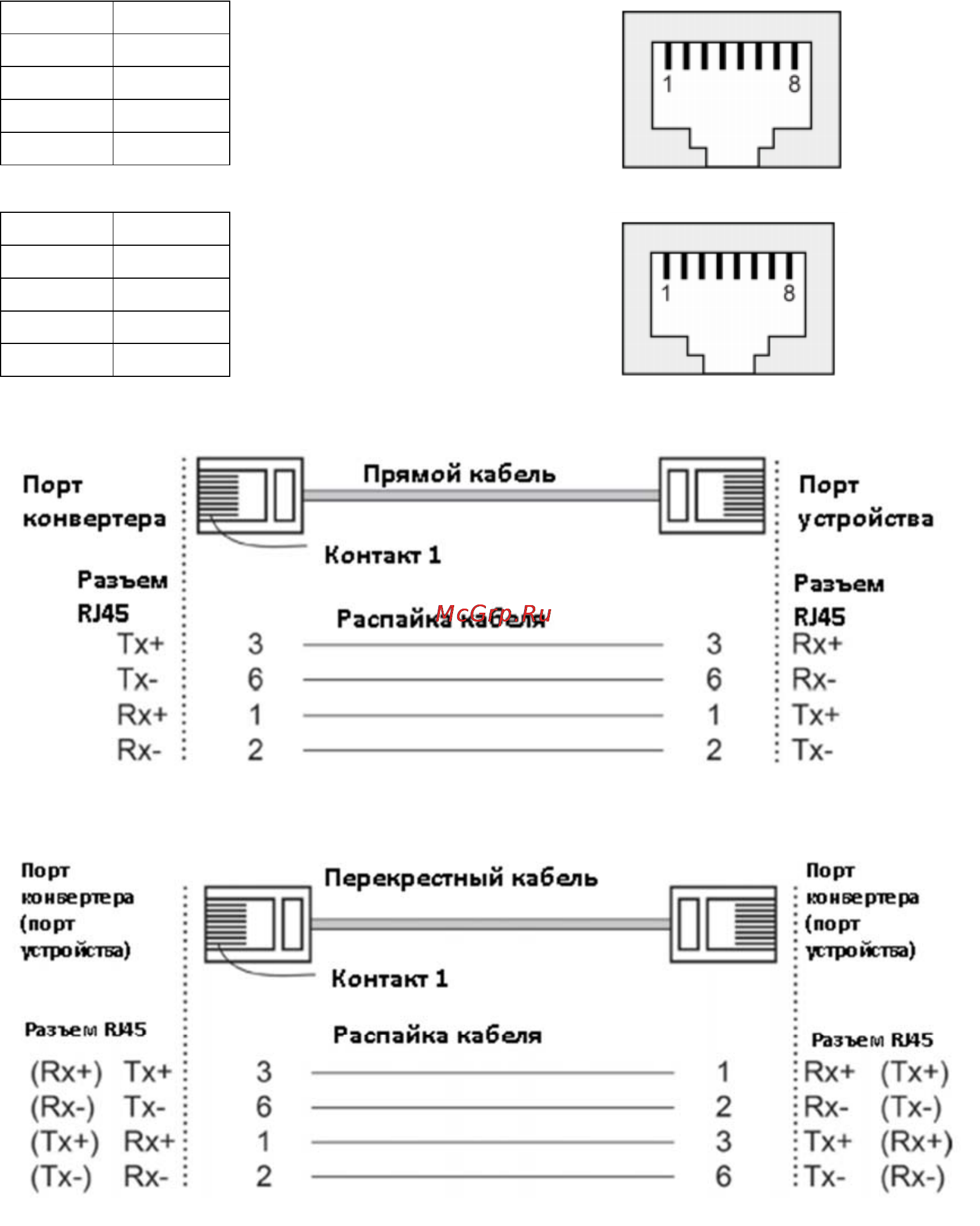 Moxa IMC-101G-T [9/15] Подключение ethernet портов 10 100 baset x