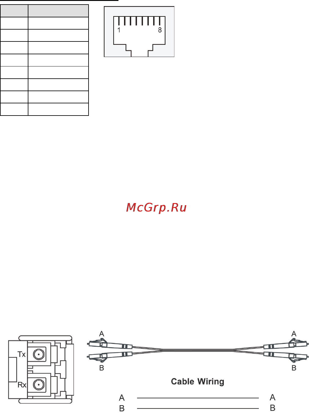 Moxa IMC-101G-IEX [10/14] Basesfp fiber port