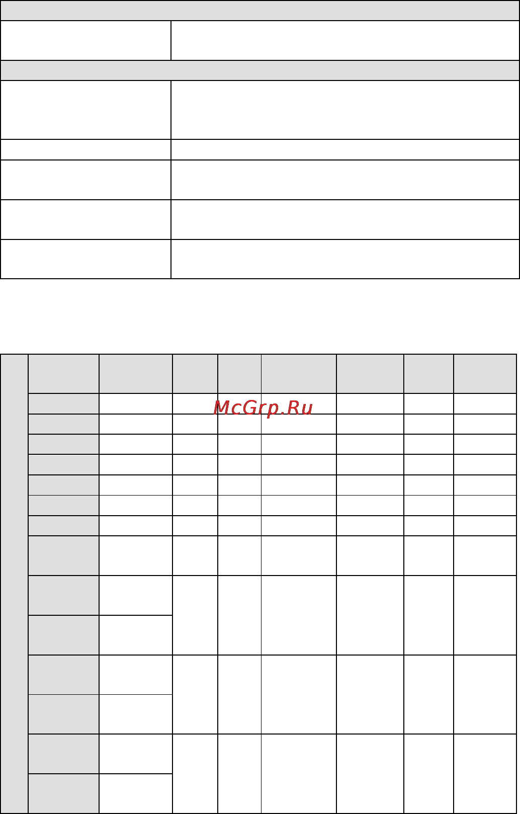 Moxa IMC-101G-T [13/14] Specifications