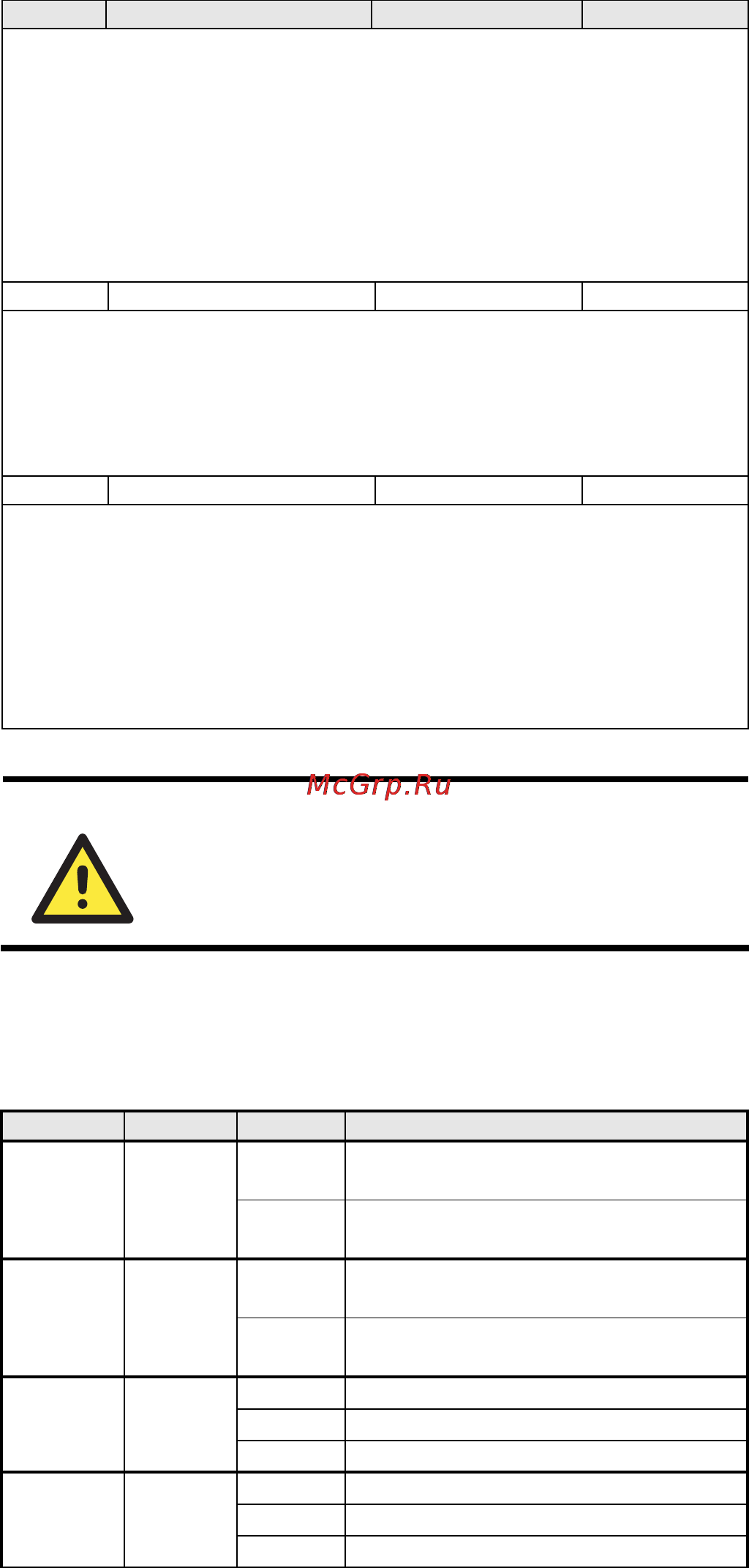 Moxa IMC-P101-M-SC-T [11/14] Led indicators