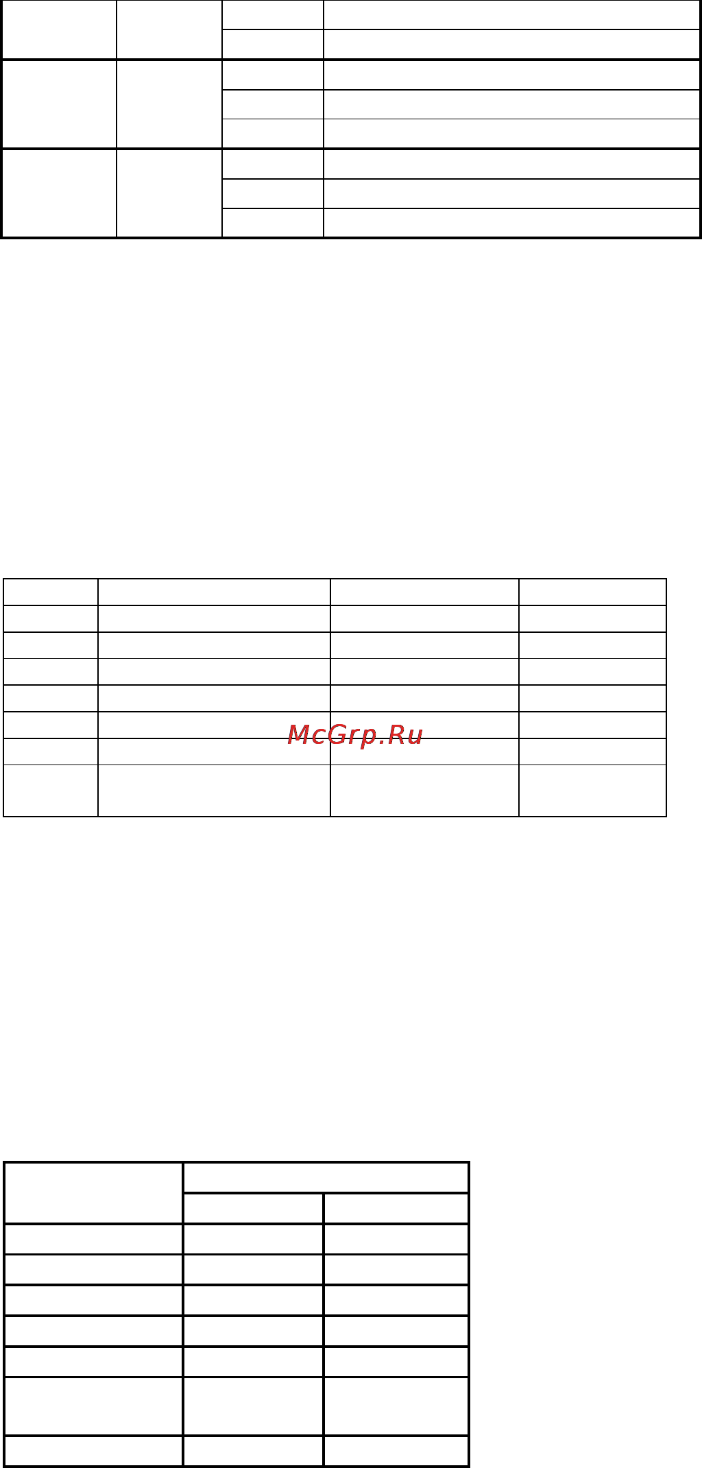 Moxa IMC-P101-M-SC-T [12/14] Specifications
