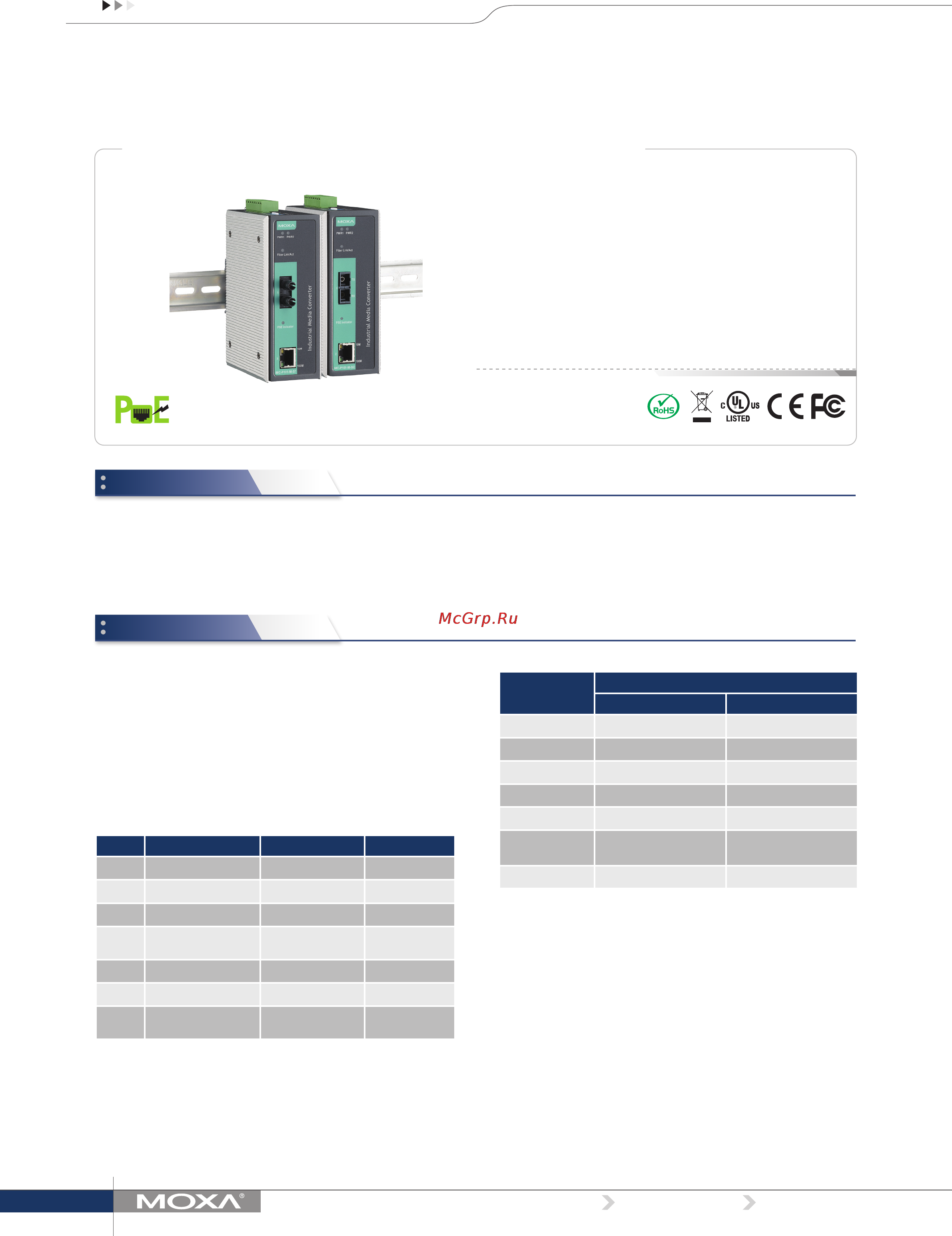Moxa IMC-P101-M-SC-T Технические характеристики онлайн