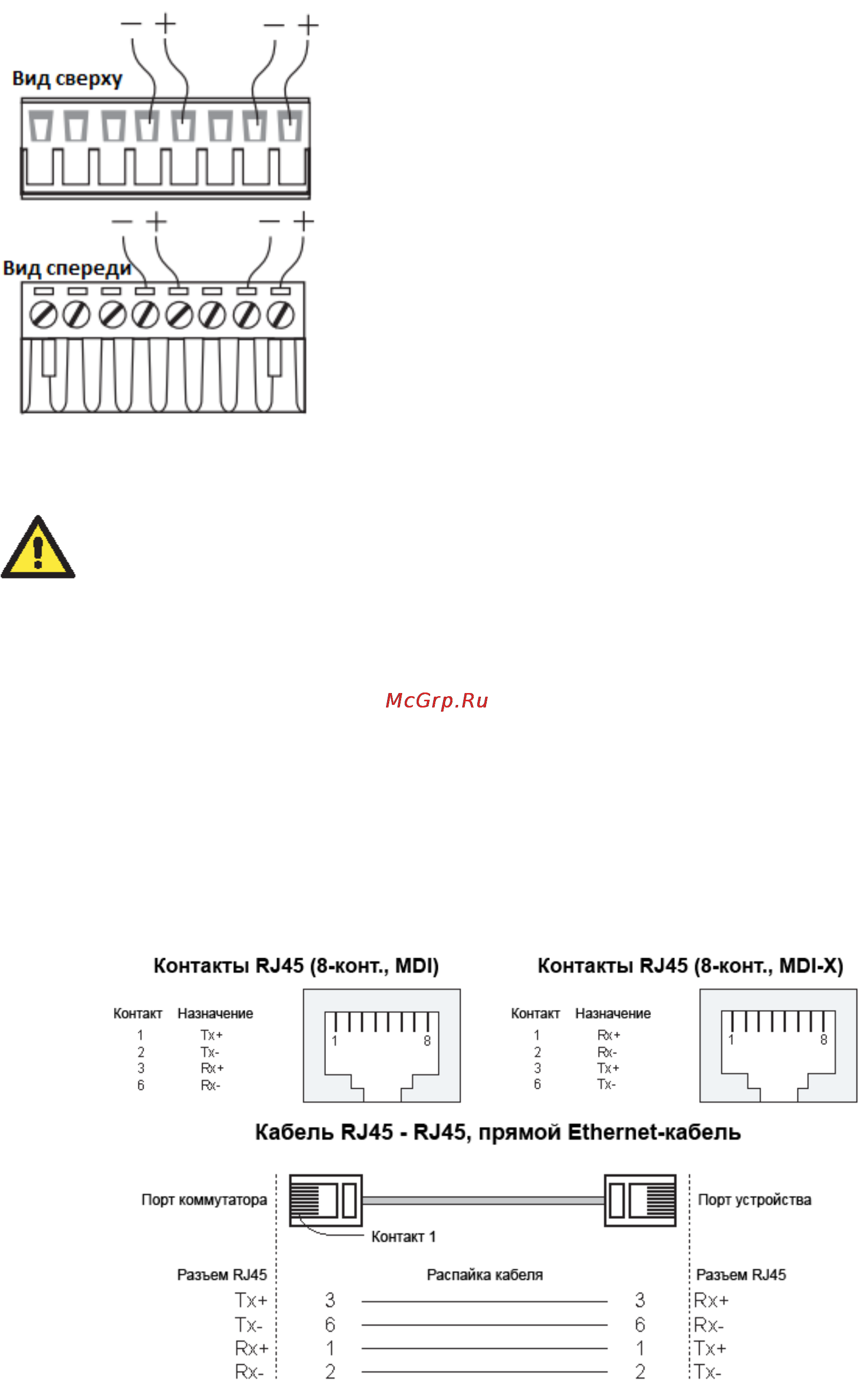 Moxa PTC-101-M-LC-HV [6/10] Подключение ethernet портов 10 100 baset x
