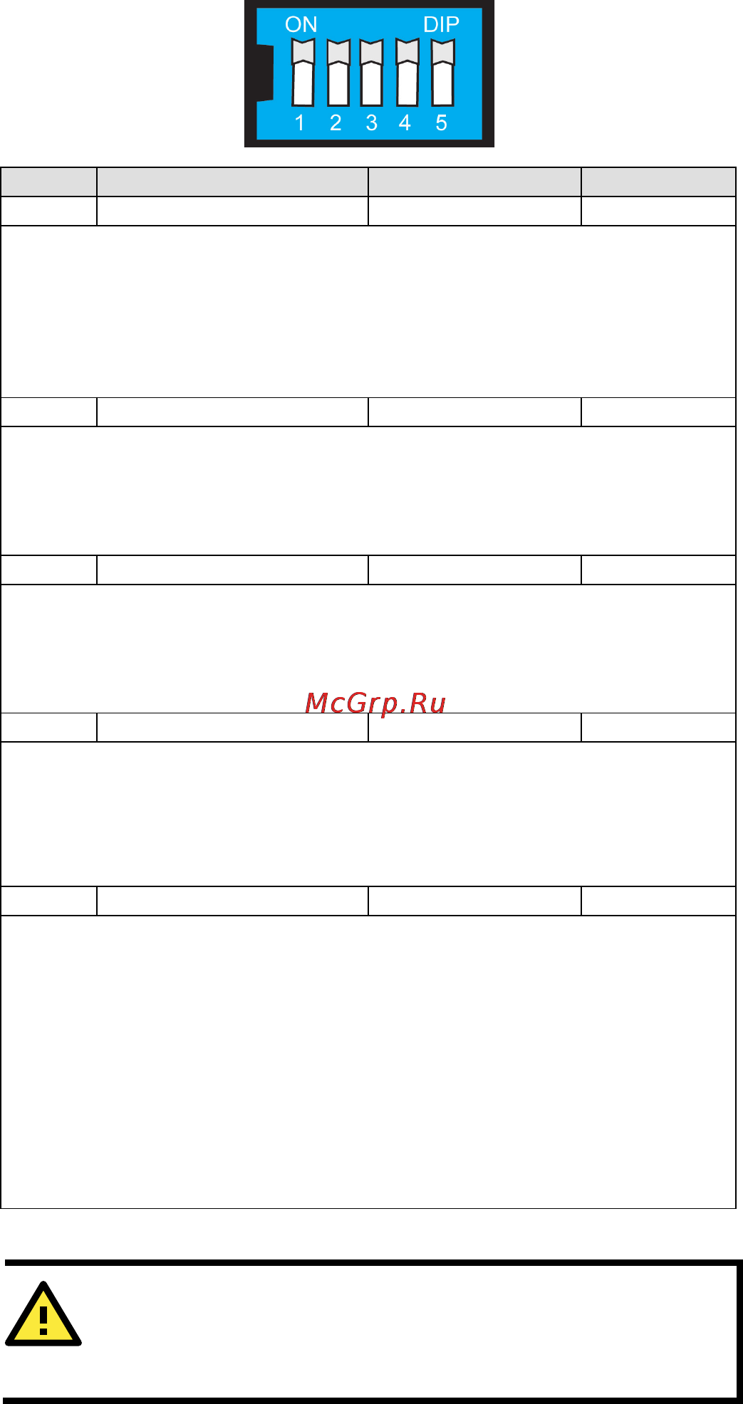 Moxa PTC-101-S-LC-HV [8/10] Dip switch settings
