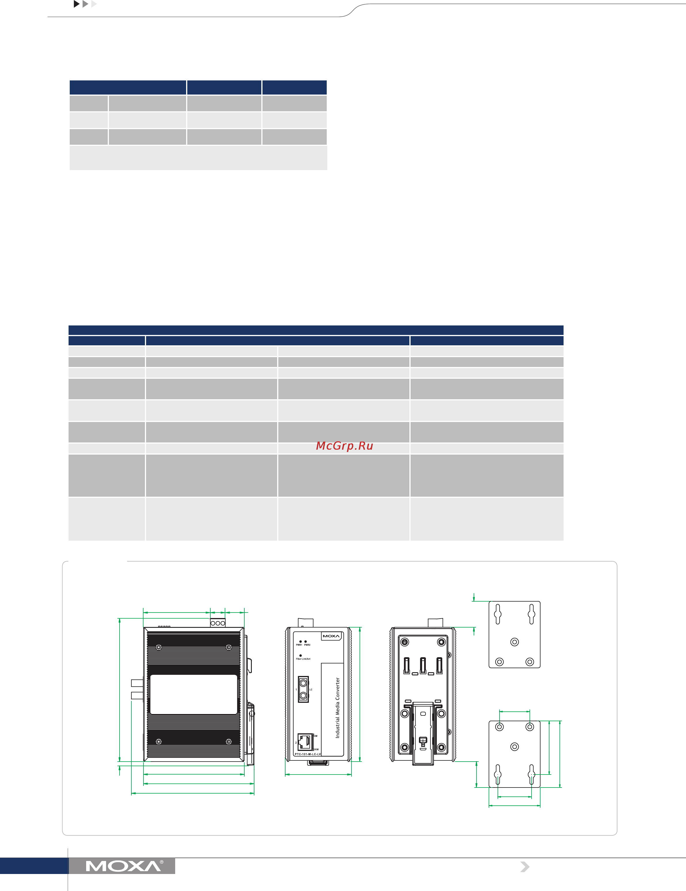 Moxa PTC-101-M-LC-HV [2/3] Dimensions