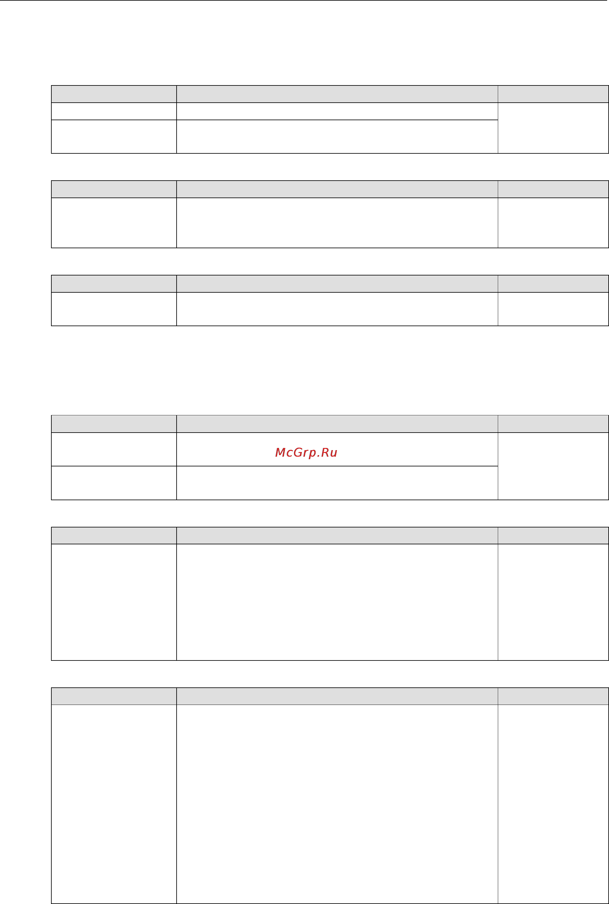 Moxa AWK-1127-PoE-T [46/97] Awk 1121 1127 web console configuration