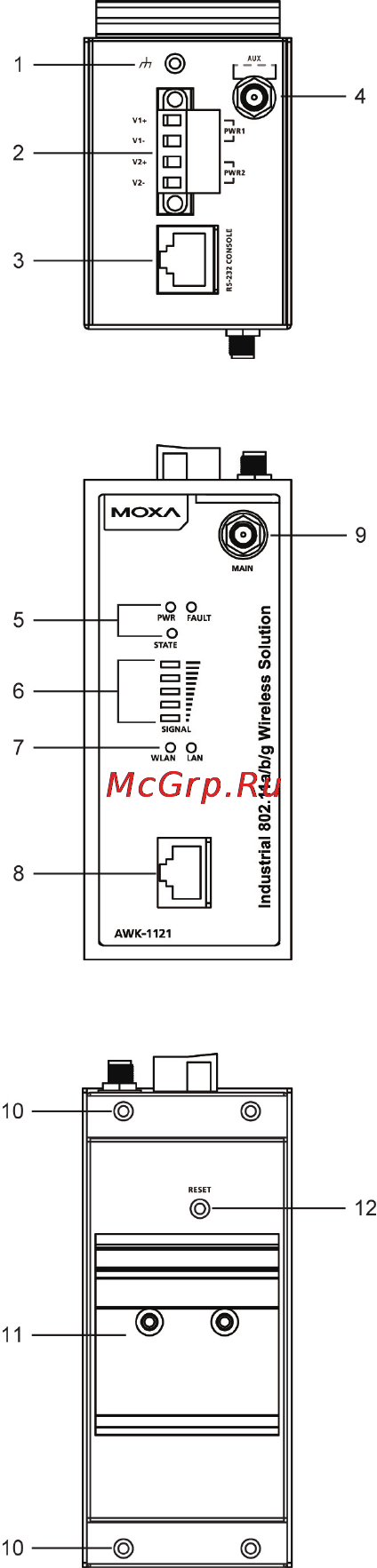 Moxa AWK-1121-PoE-EU [3/13] Panel layout of the awk 1121