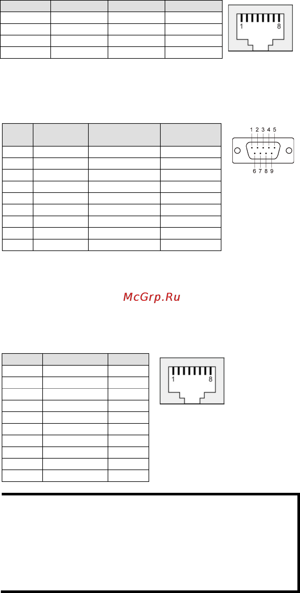 Moxa AWK-1127-PoE-T [9/13] Rs 232 422 485 serial port