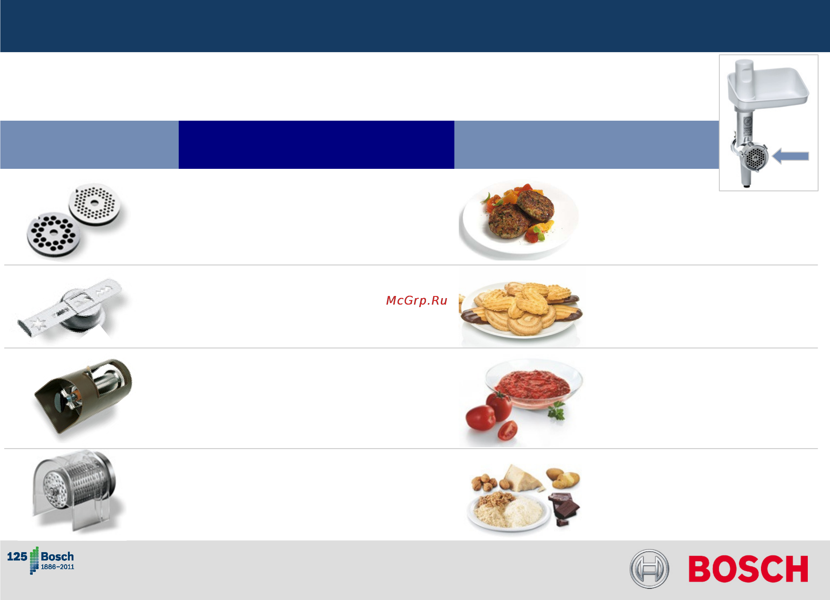 Bosch MUZ-45 AG1 [4/6] К серии mum4 и mum5 насадки крепятся к мясорубке