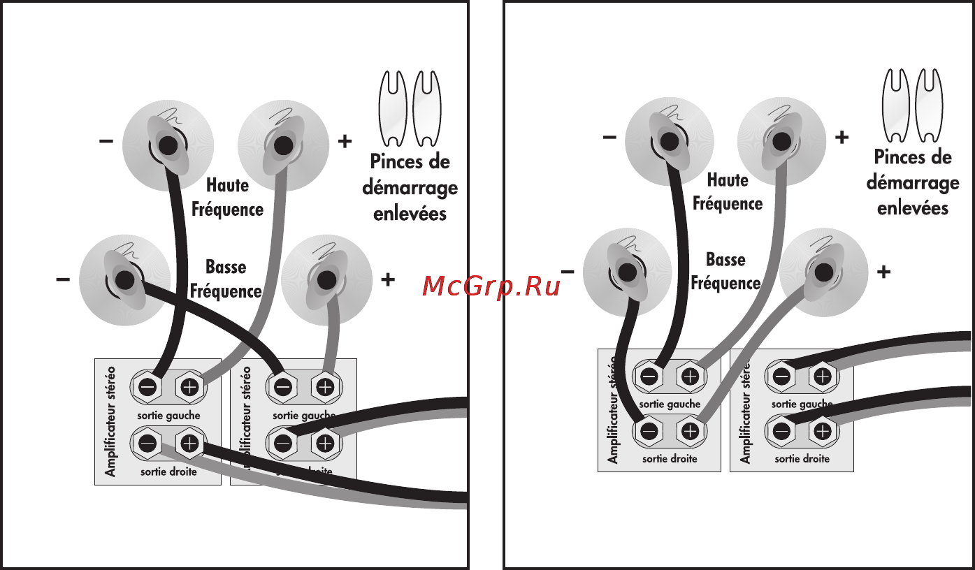 MartinLogan ElectroMotion ESL X [38/60] Fig 4 raccordement par bi amplification hori zontale un canal illustré fig 5 raccordement par bi amplification ver ticale un canal illustré