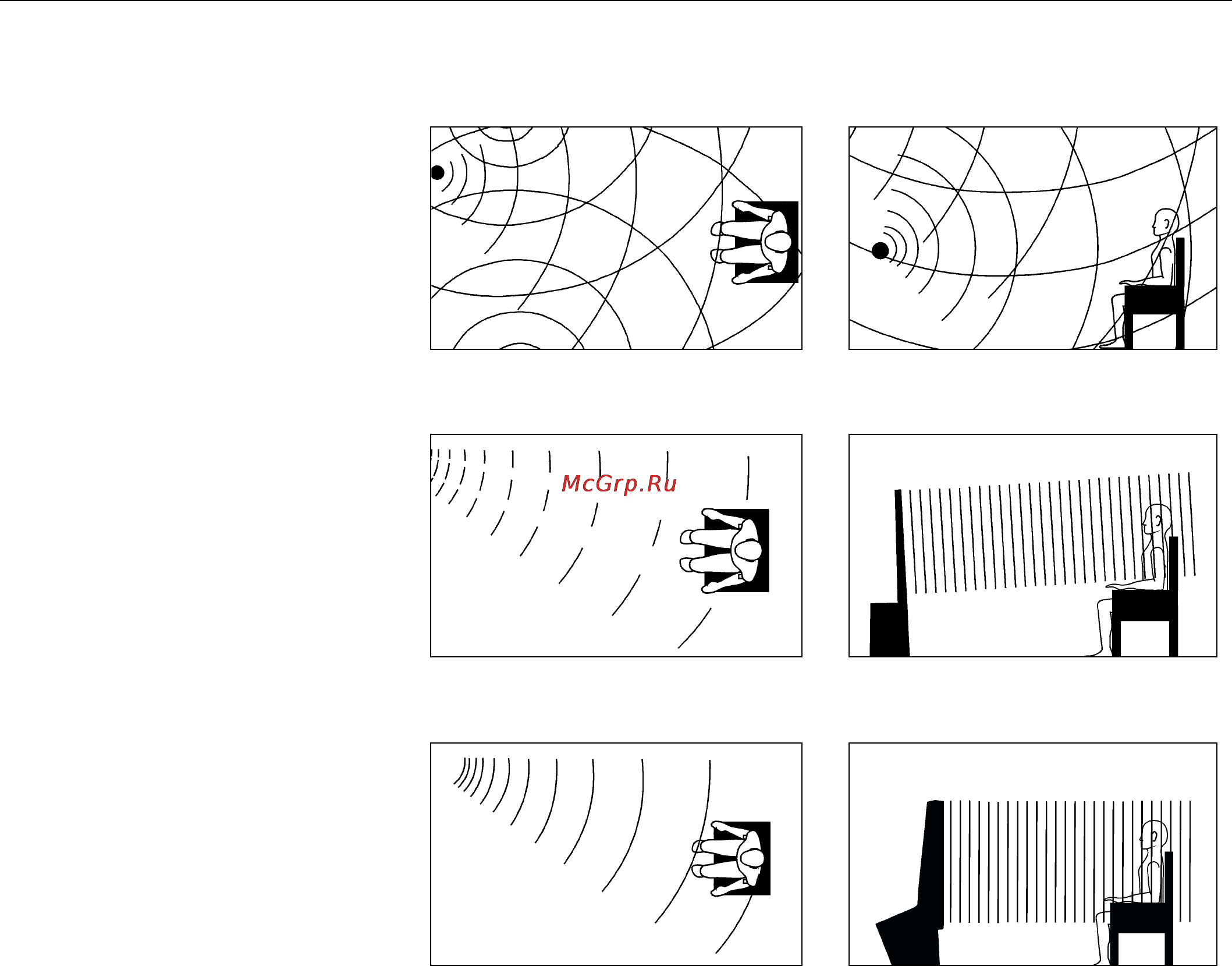 MartinLogan Odyssey [13/28] Dispersion interactions 13