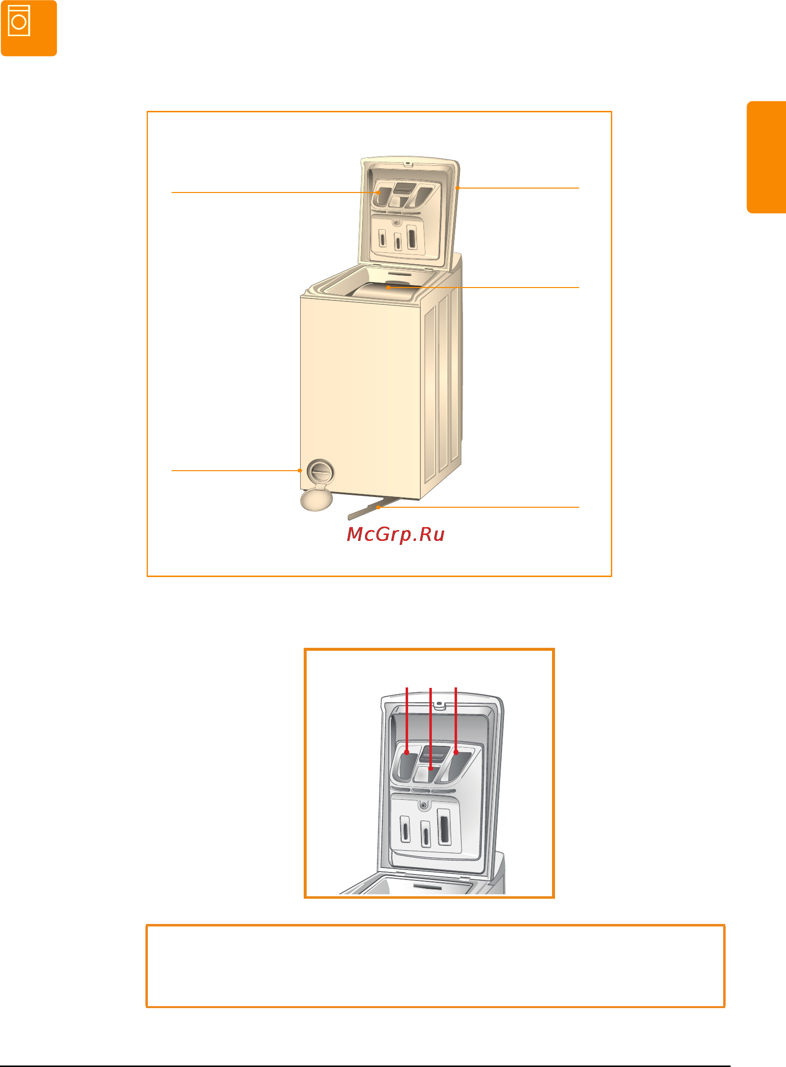 Bosch WOR 16155 [11/40] Знакомство с прибором