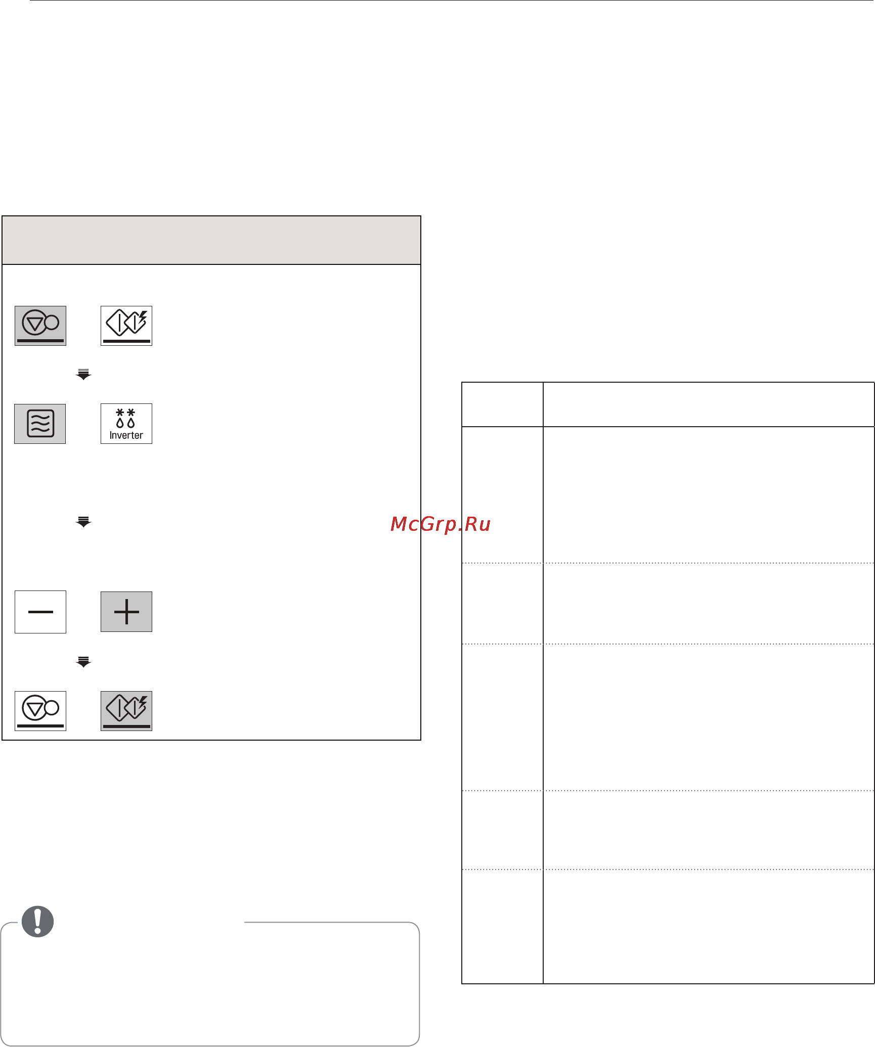 LG MS2595FISW [8/37] Высокий 1000 вт