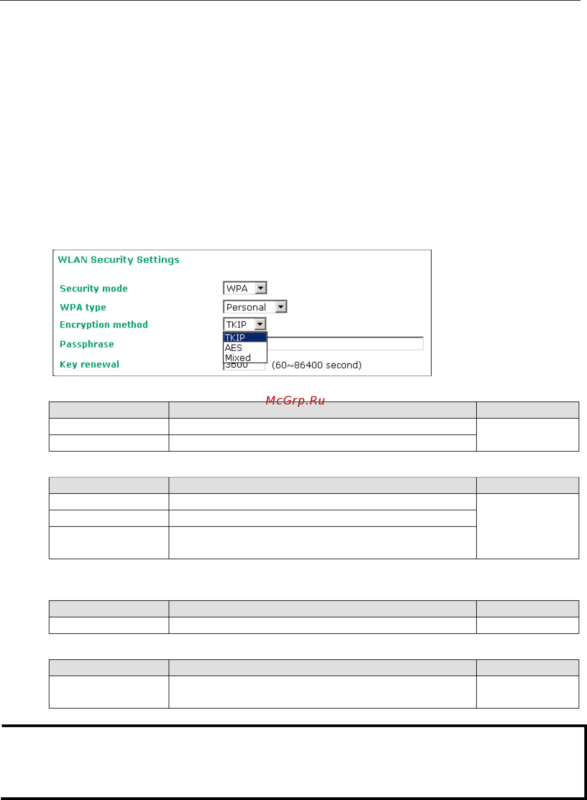 Moxa AWK-3121-M12-RCC-EU [31/88] Wpa wpa2 personal