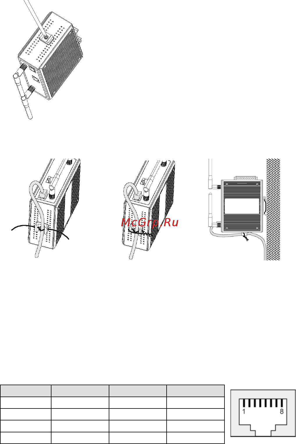 Moxa AWK-3121-SSC-EU-T [9/15] 100baset x ethernet port connection