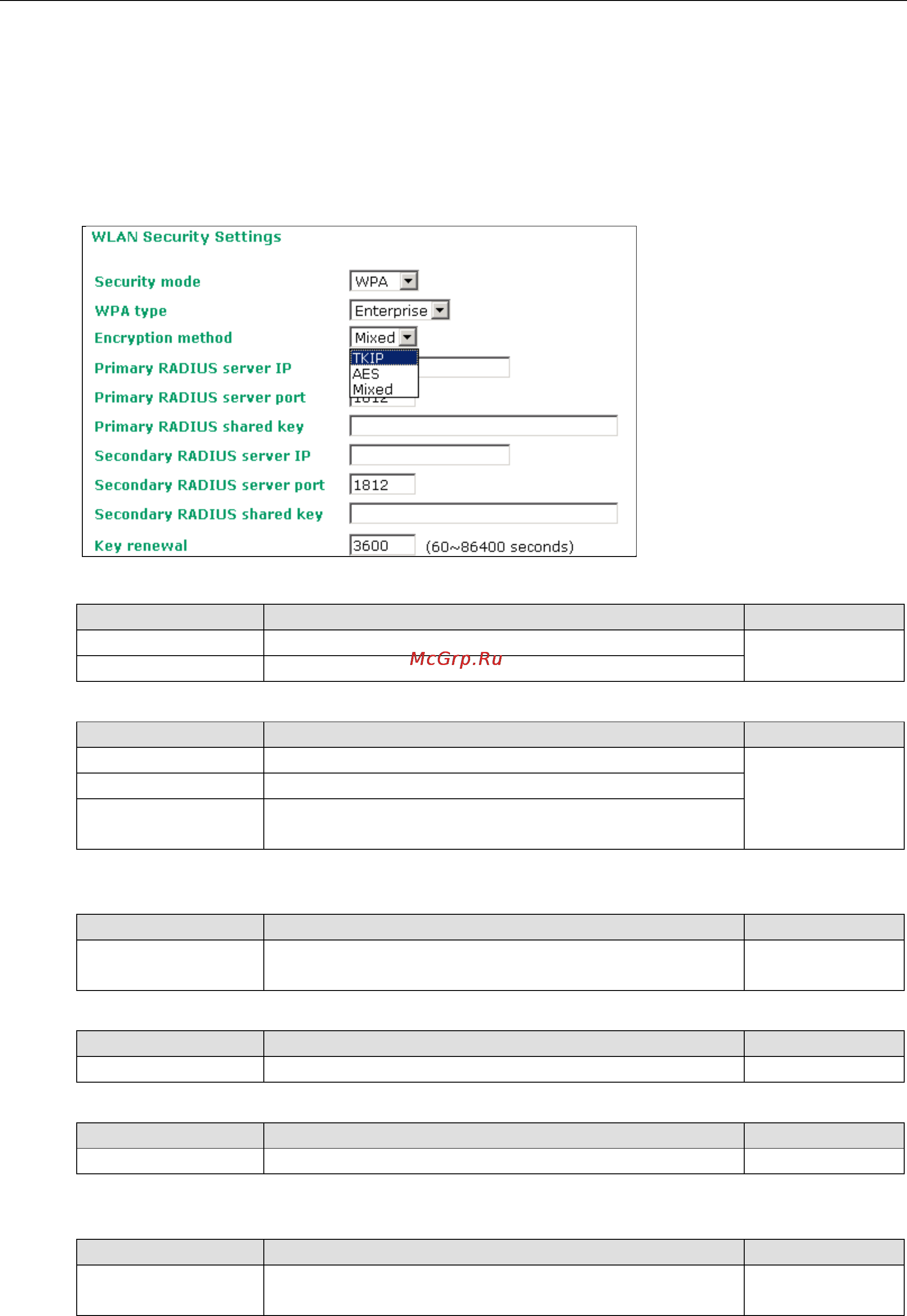 Moxa AWK-3121-SSC-RTG-EU [31/86] Wpa wpa2 enterprise for ap mode only
