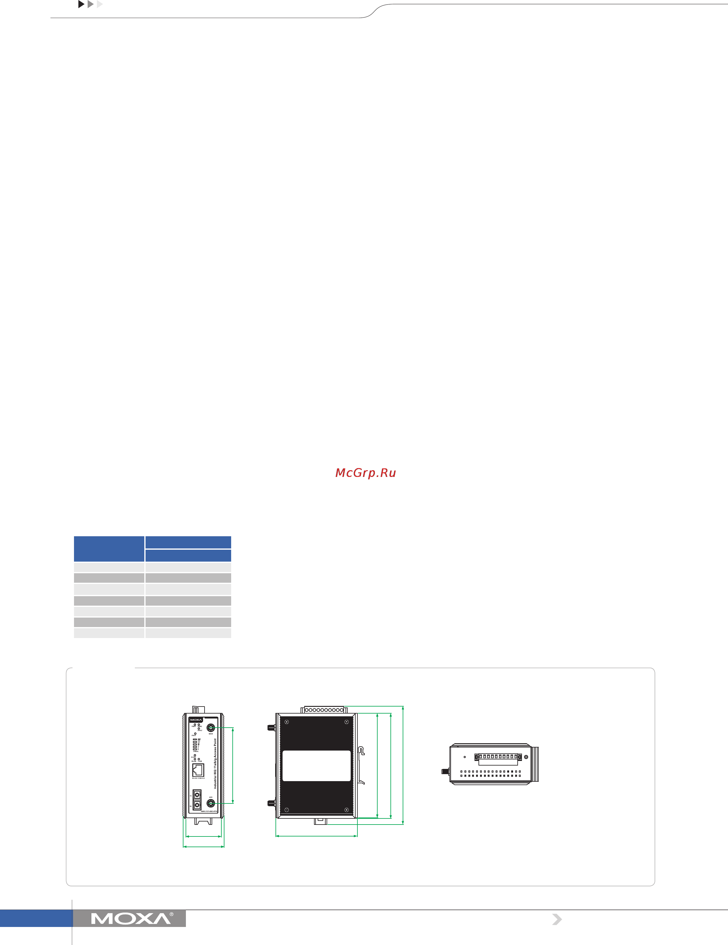 Moxa AWK-3121-SSC-RTG-EU [2/3] Awk 3121 ssc rtg