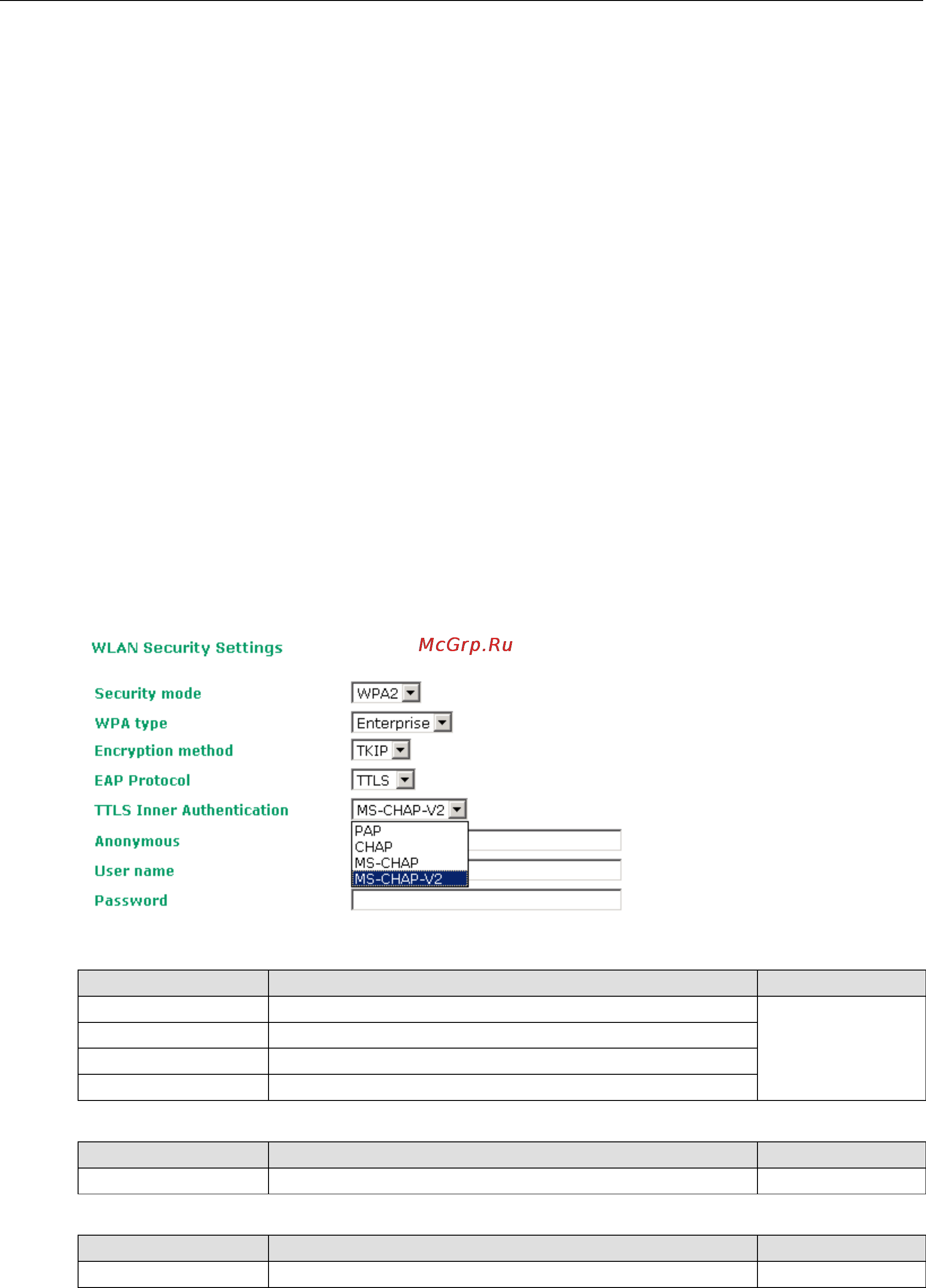 Moxa AWK-4121-EU-T [35/89] Eap ttls