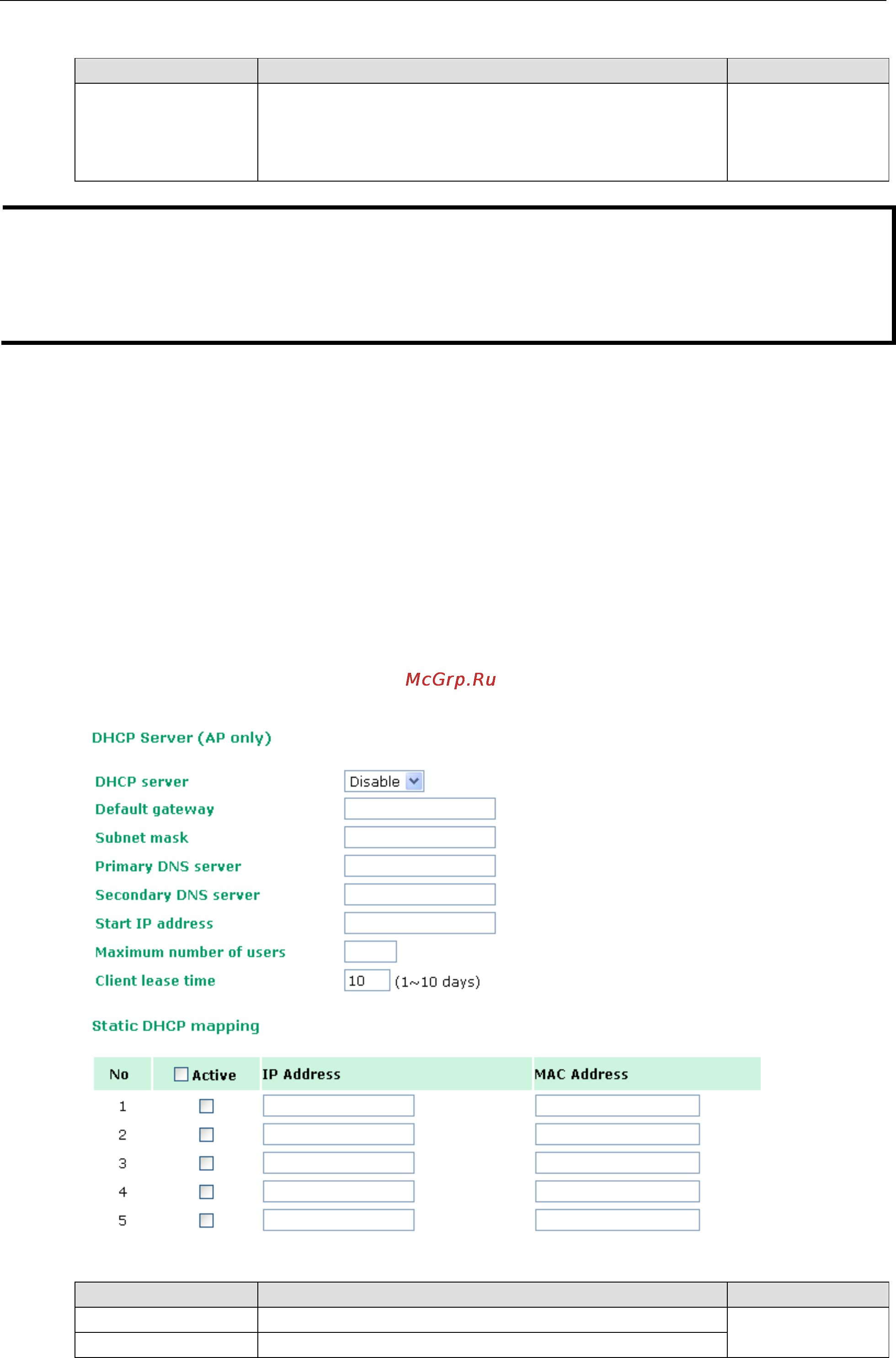 Moxa AWK-4121-EU-T [42/89] Dhcp server for ap mode only