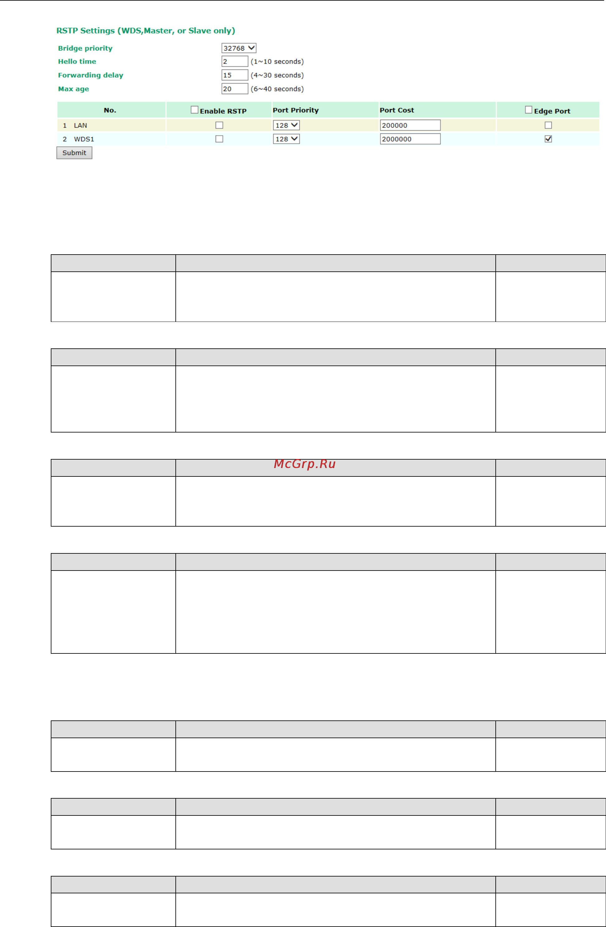 Moxa AWK-4121-EU-T [46/89] Awk 4121 web console configuration