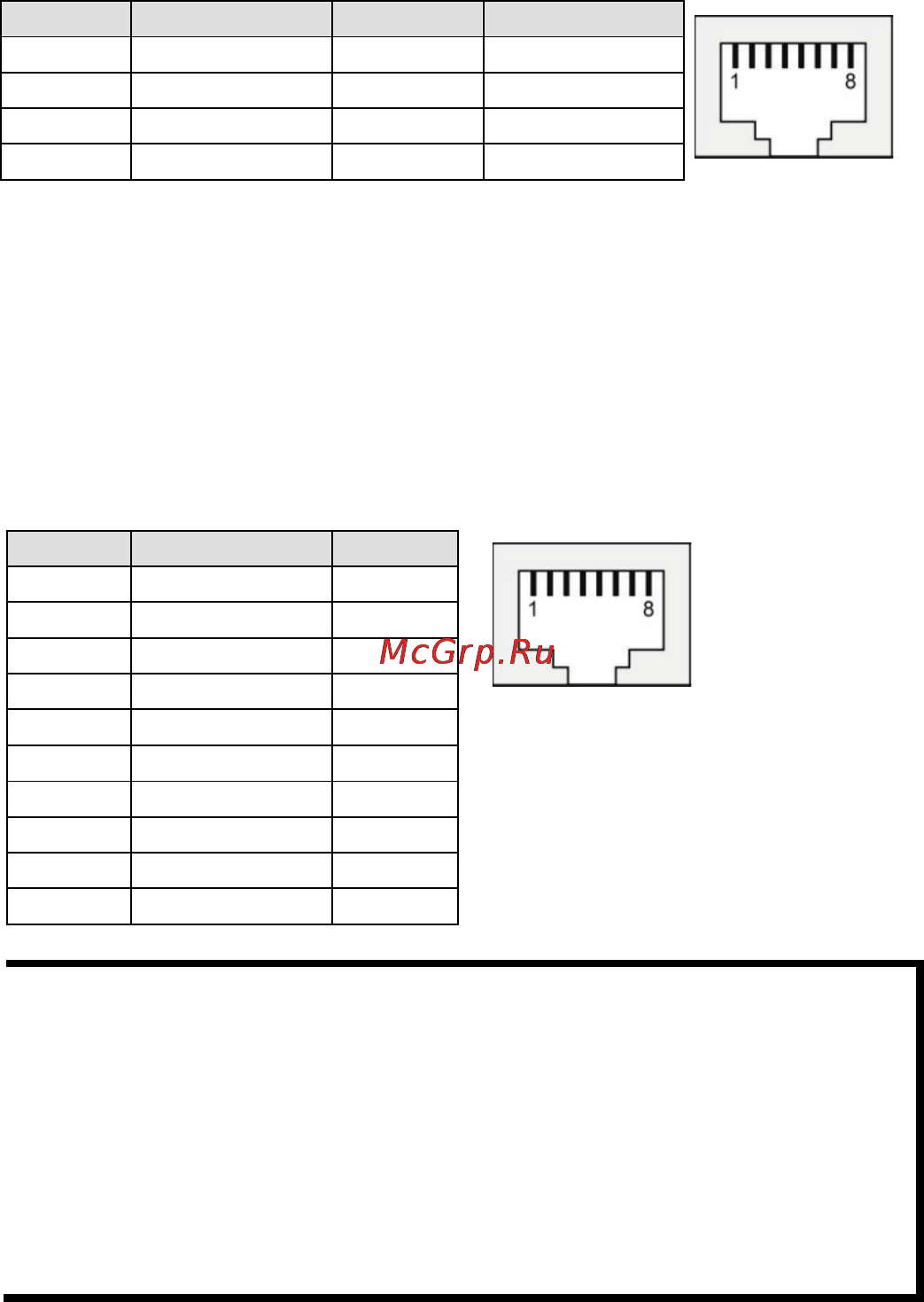 Moxa AWK-5222-M12-EU [9/13] Communication connections
