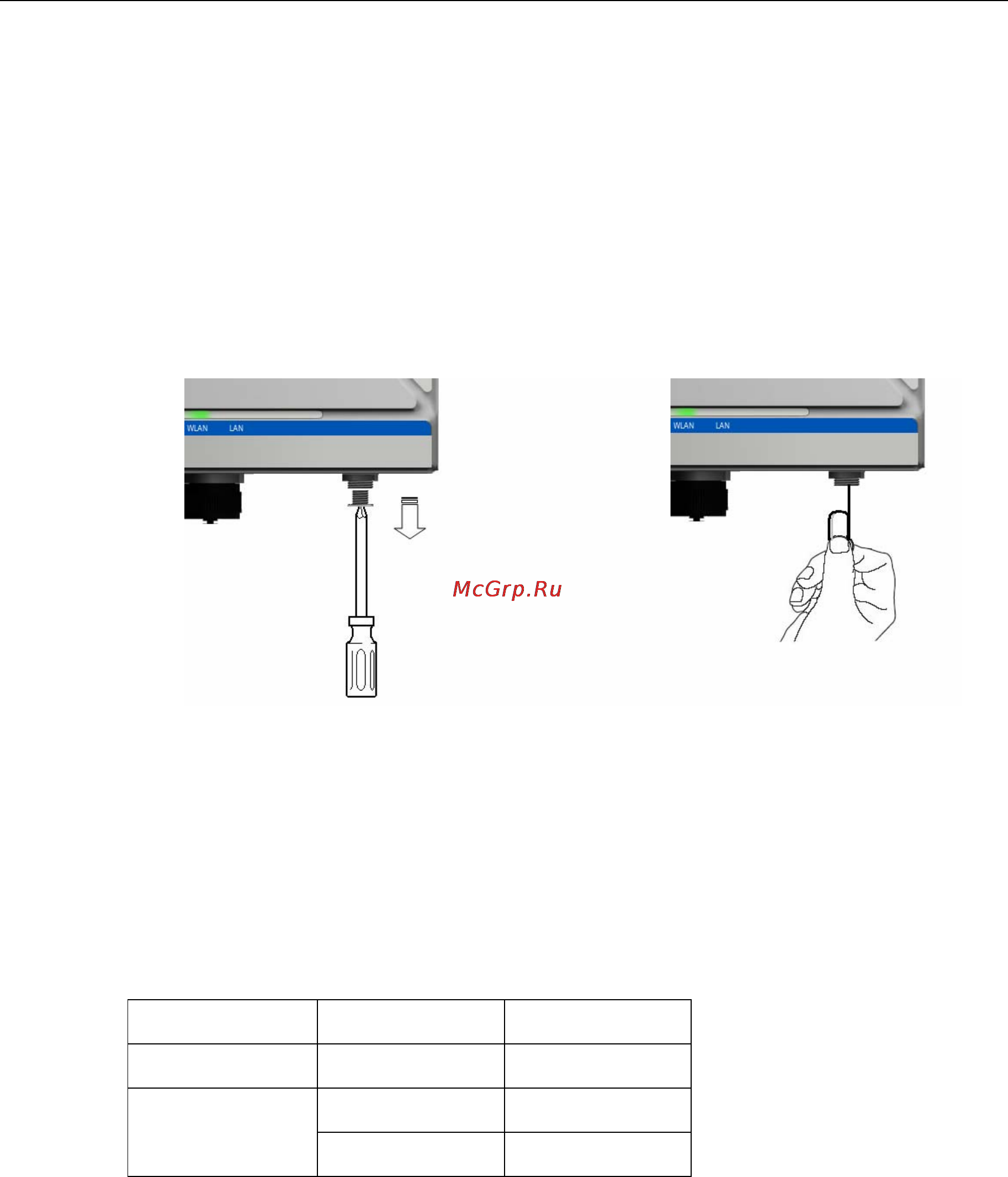 Moxa AWK-6222-EU-T [11/101] Reset button