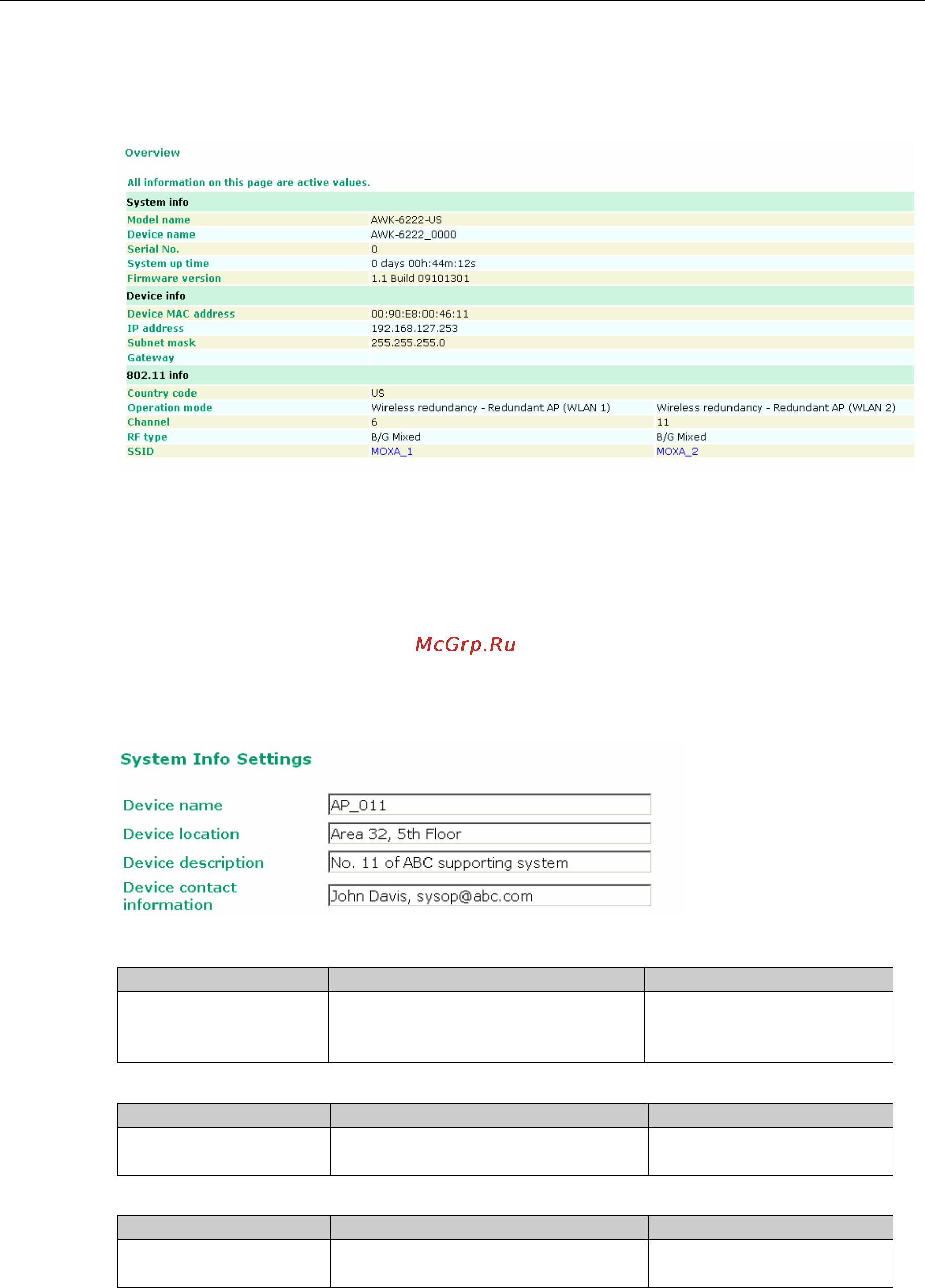 Moxa AWK-6222-EU-T [22/101] Overview