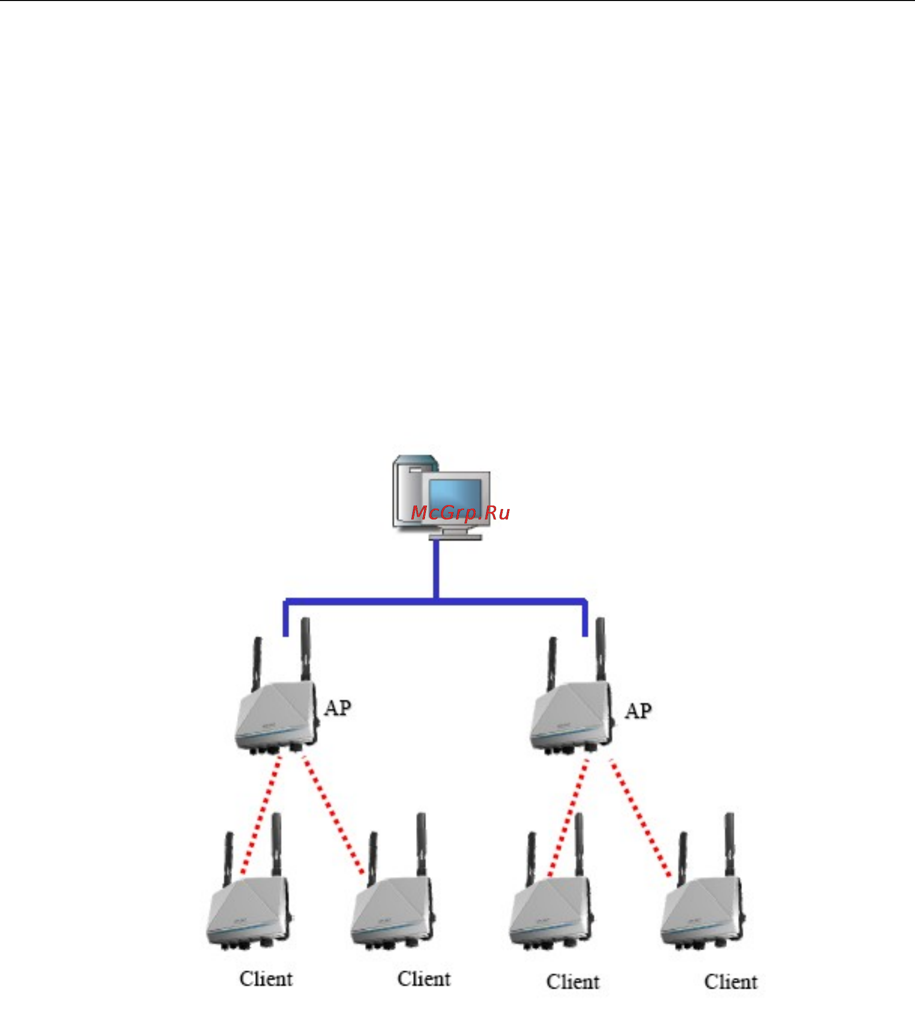 Moxa AWK-6222-EU-T [26/101] Wireless redundancy