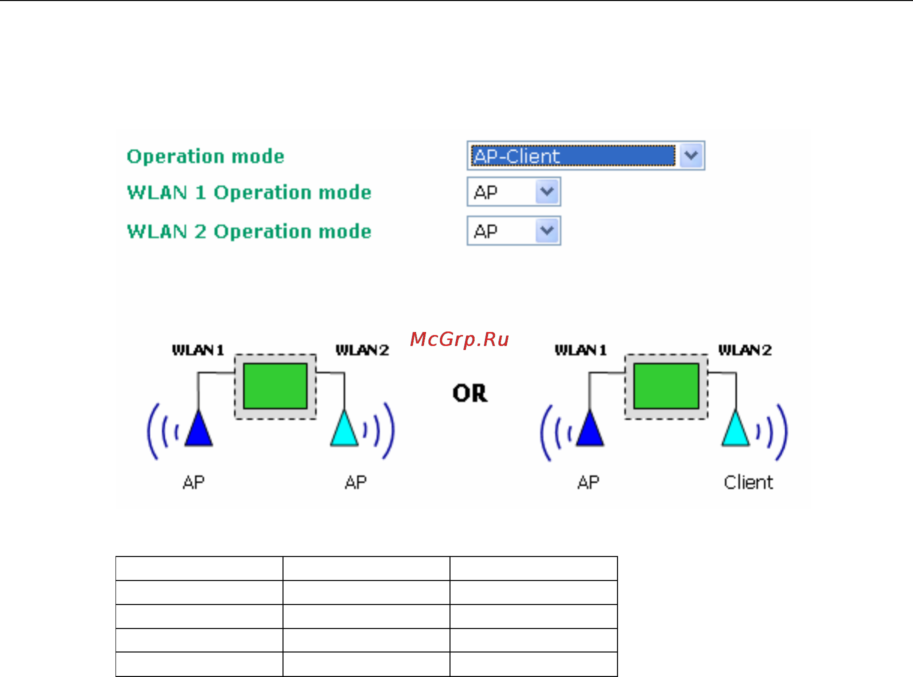 Moxa AWK-6222-EU-T [30/101] Ap client