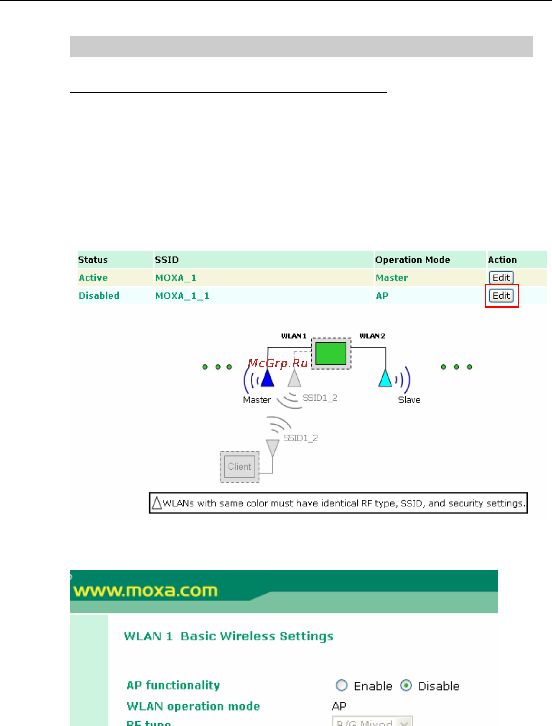Moxa AWK-6222-EU-T [32/101] Wireless bridge mode s master
