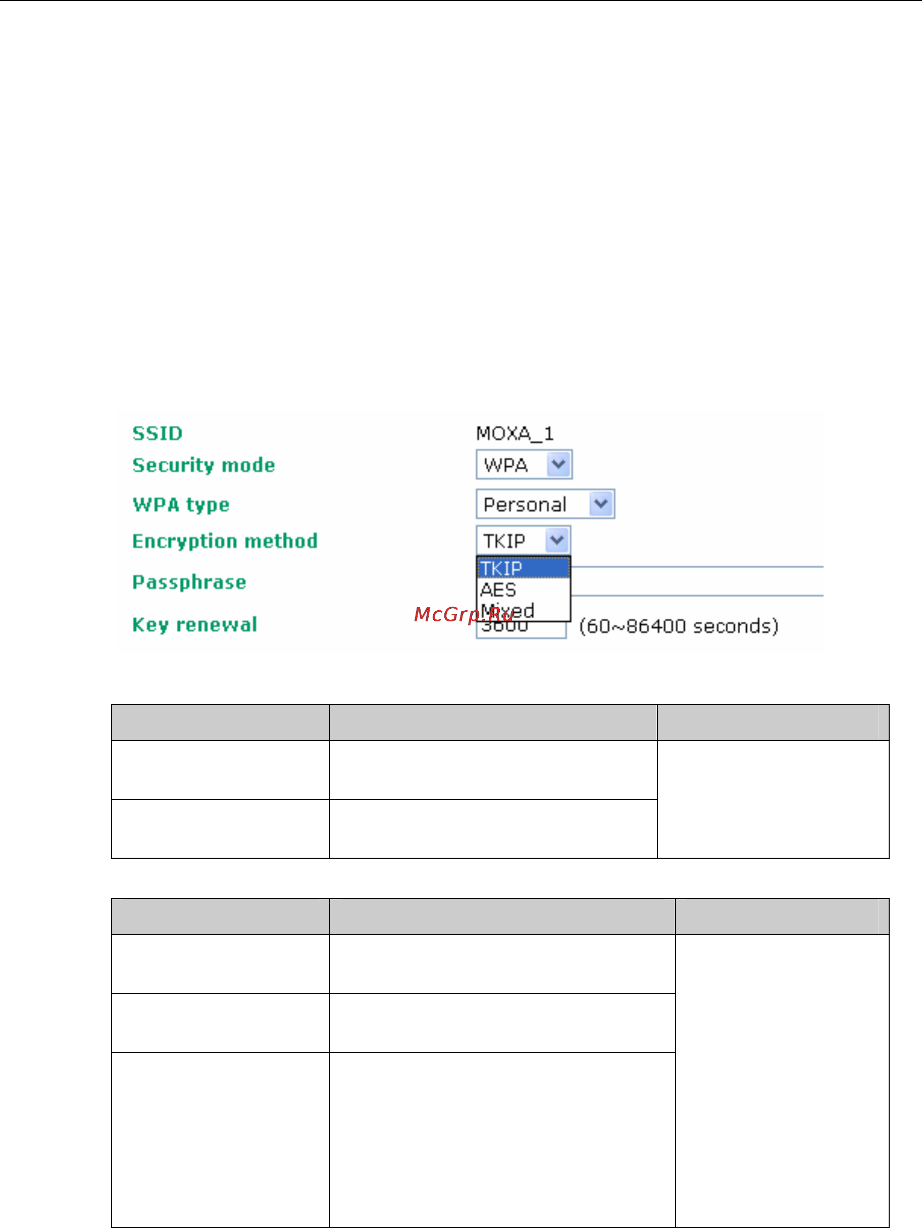 Moxa AWK-6222-EU-T [38/101] Wpa wpa2 personal