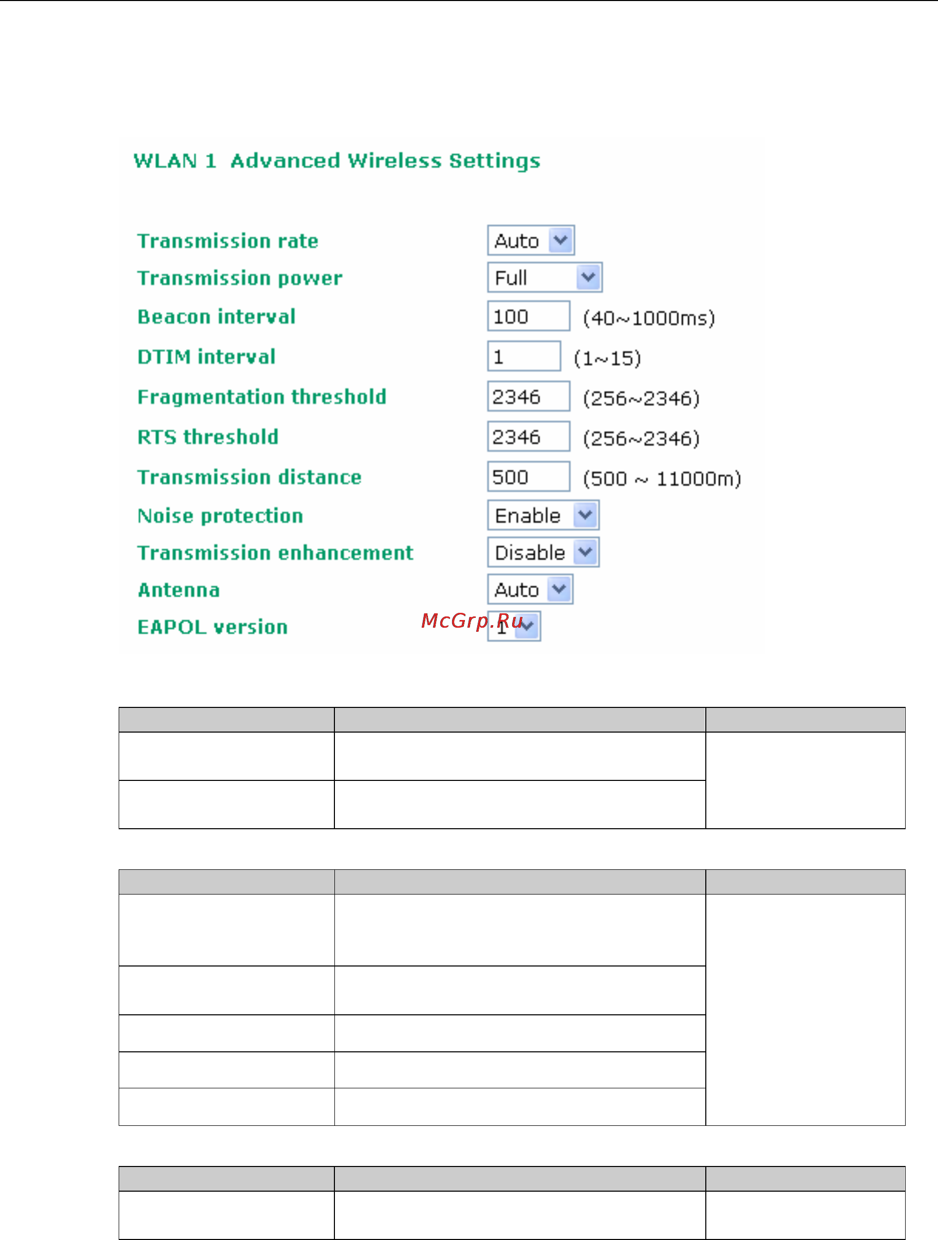 Moxa AWK-6222-EU-T [45/101] Advanced wireless settings