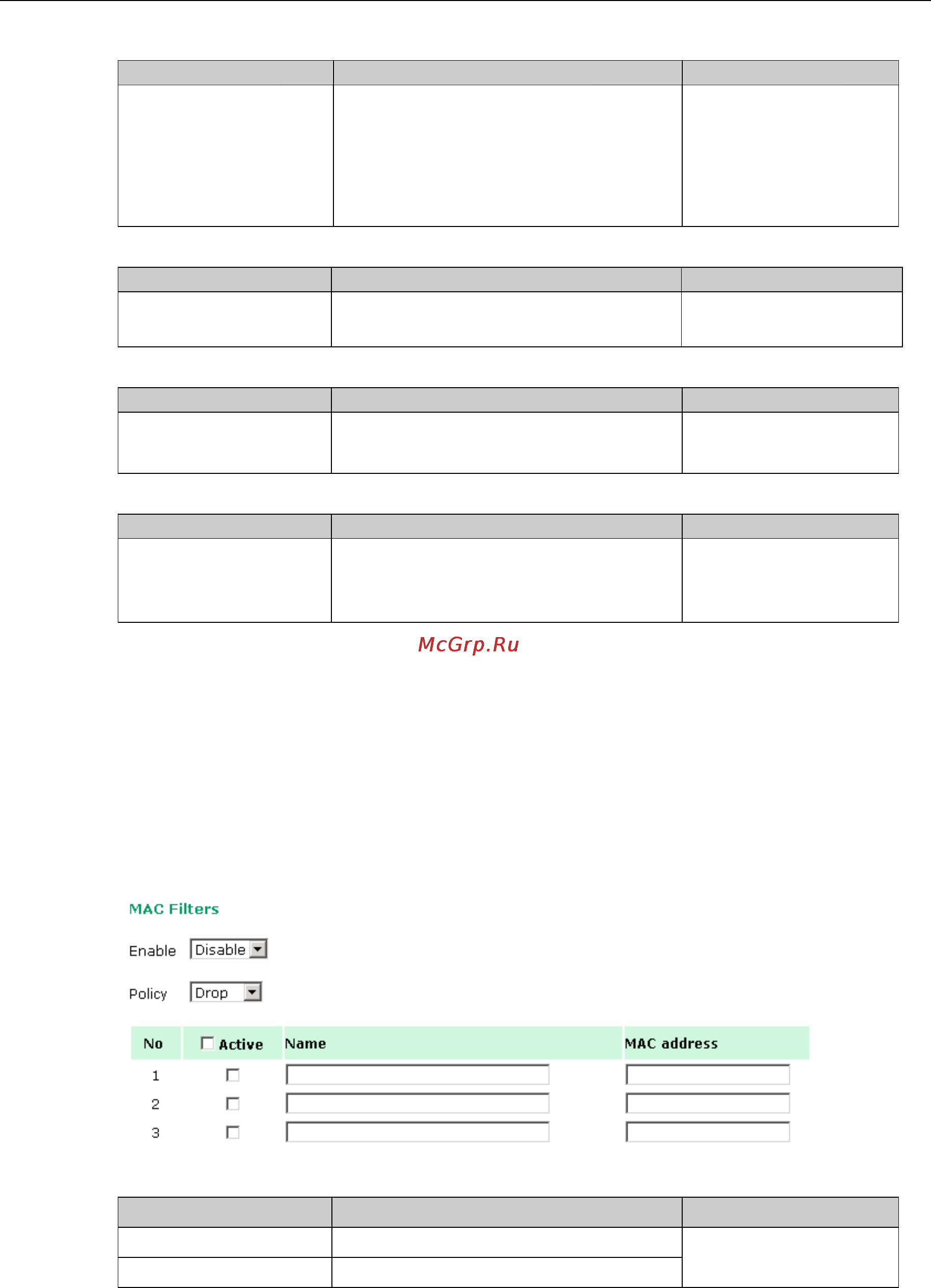 Moxa AWK-6222-EU-T [51/101] Packet filters